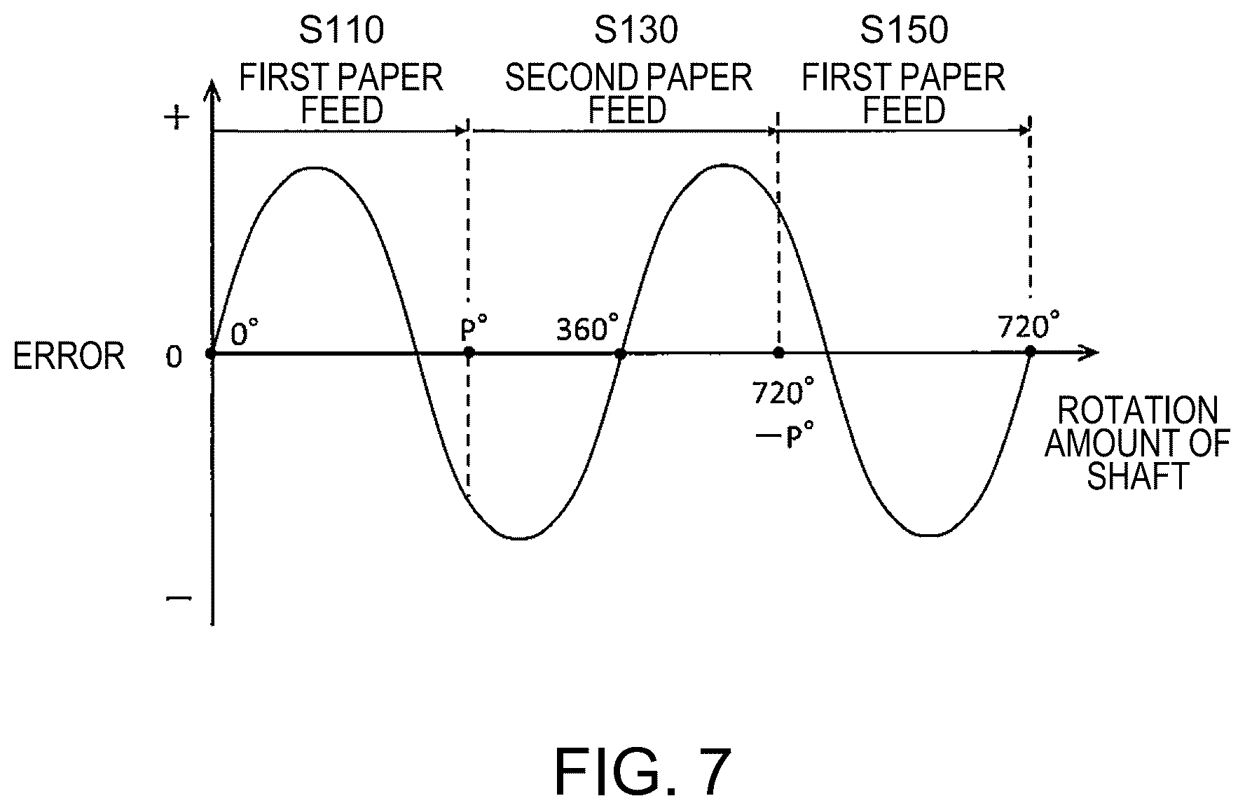 Patent US12377649 Figure 7 – Recording device and recording method
