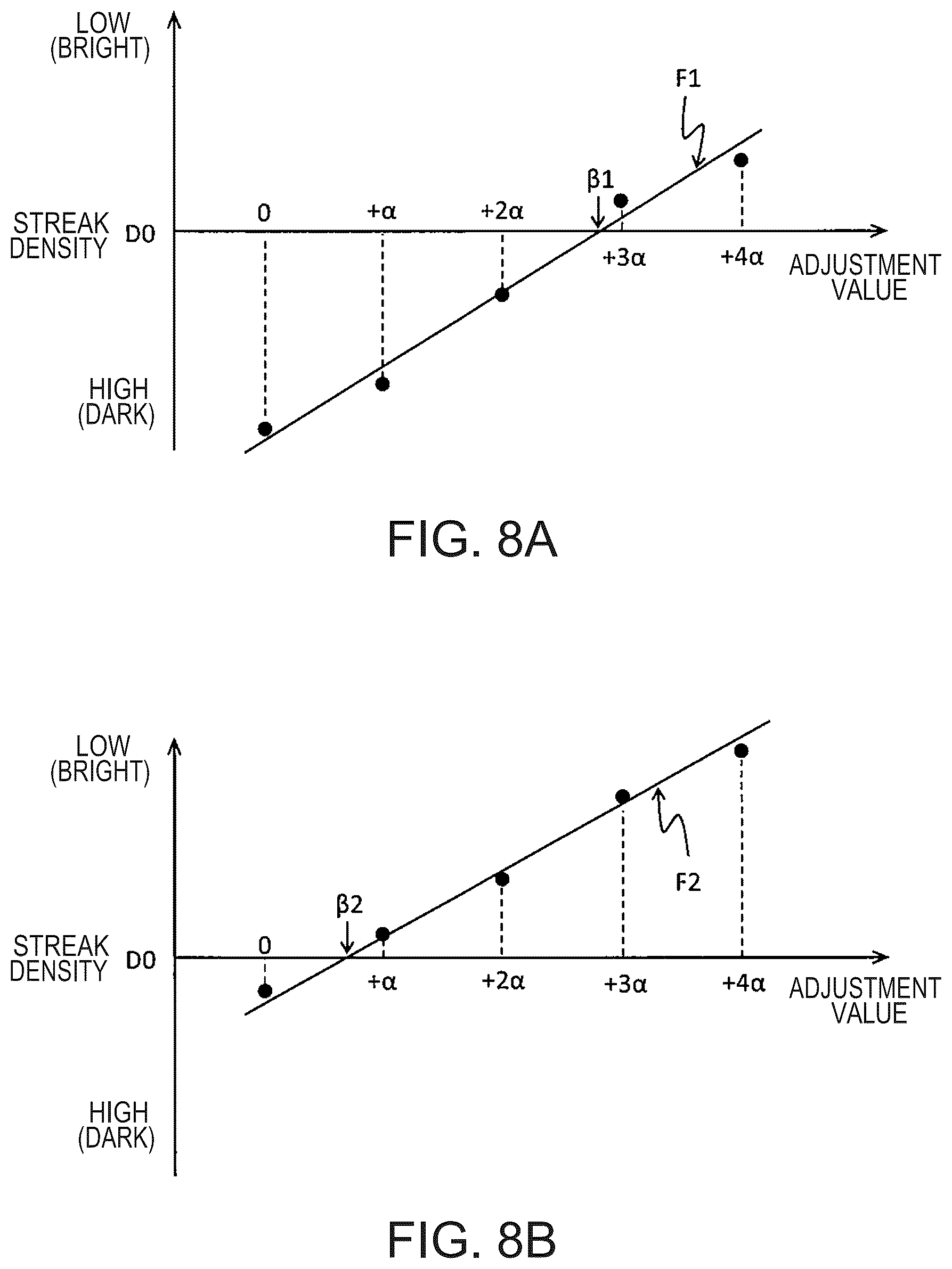 Patent US12377649 Figure 8 – Recording device and recording method