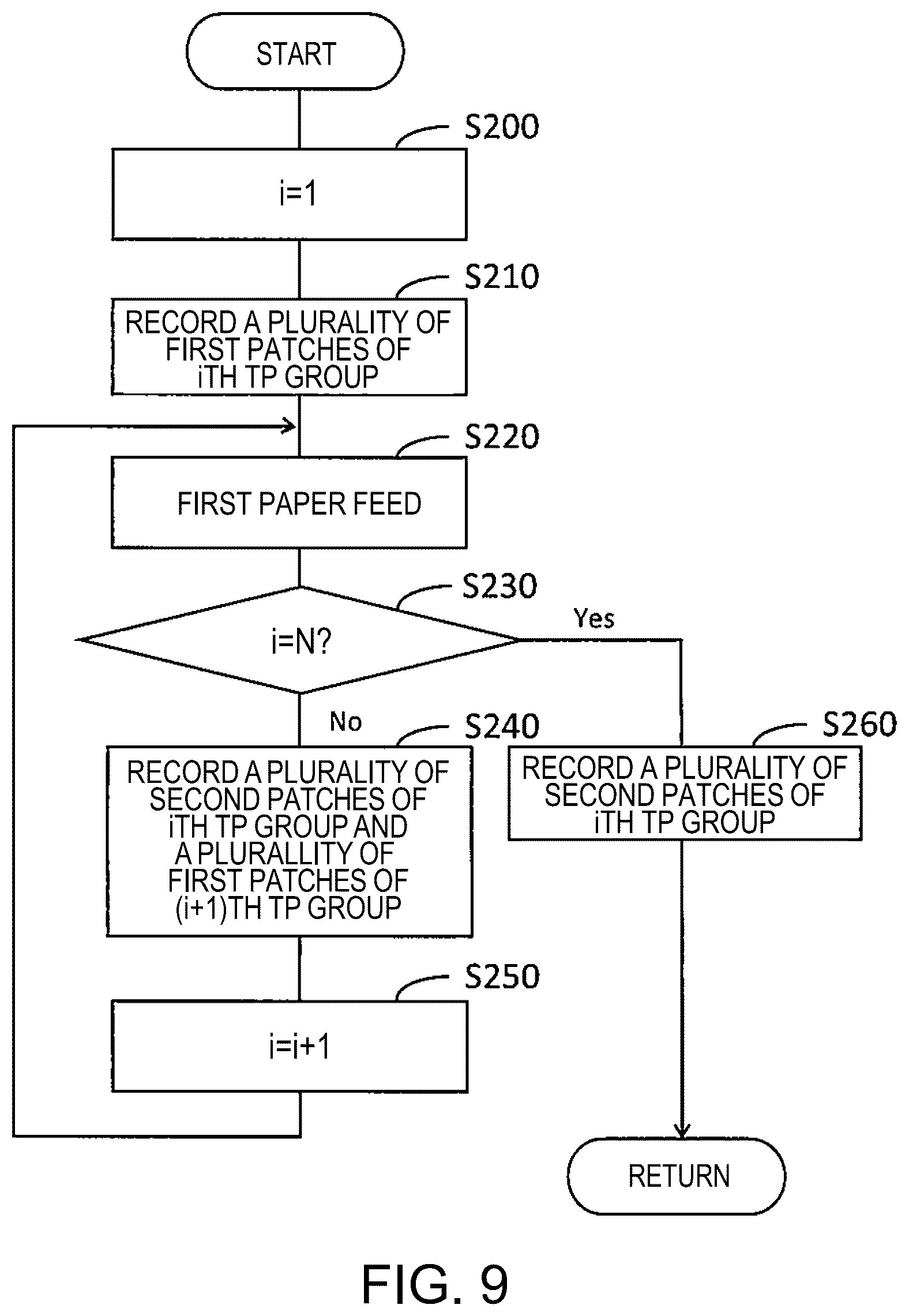 Patent US12377649 Figure 9 – Recording device and recording method