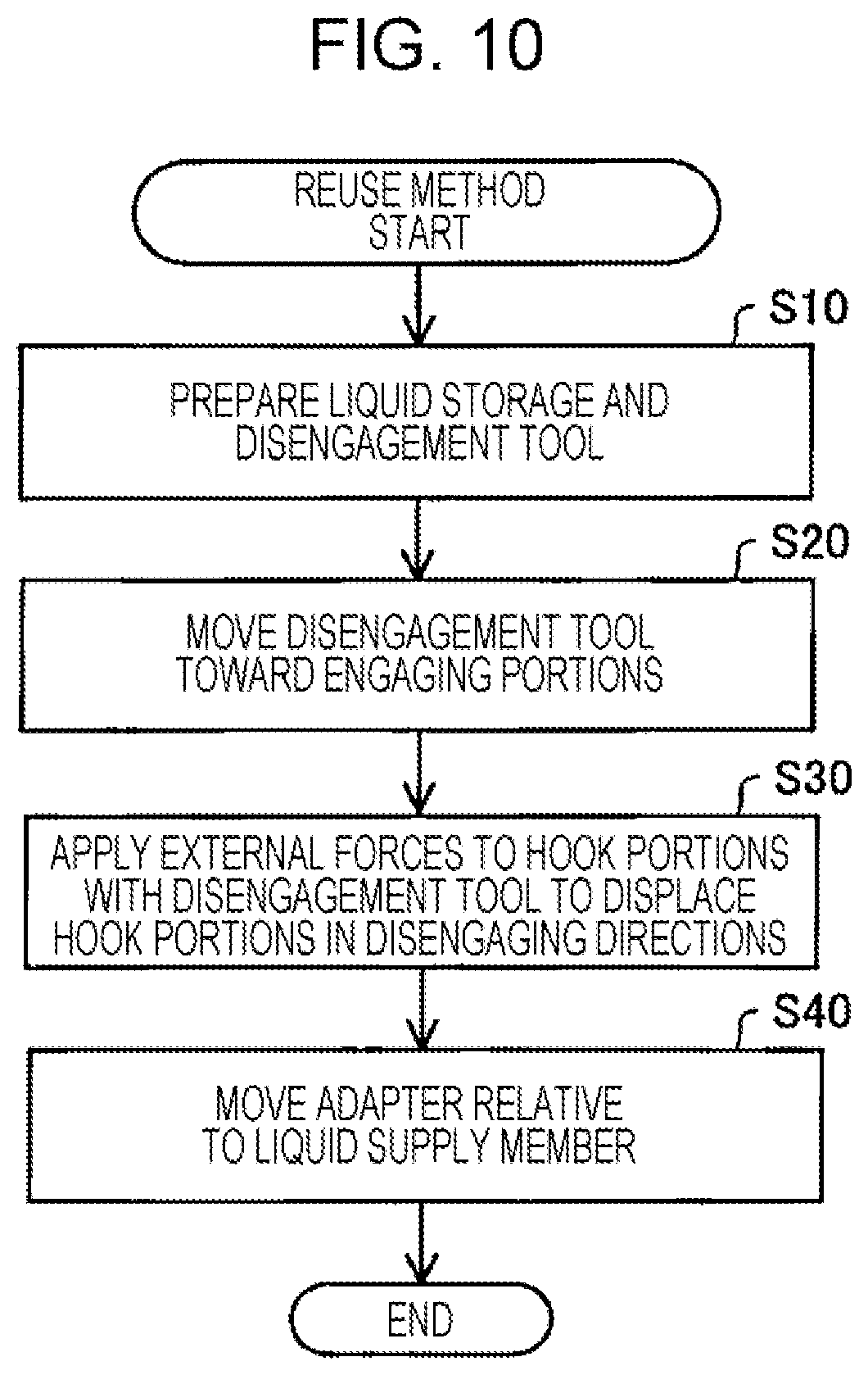 Patent US12377656 Figure 9 – Liquid storage and method of reusing adapter