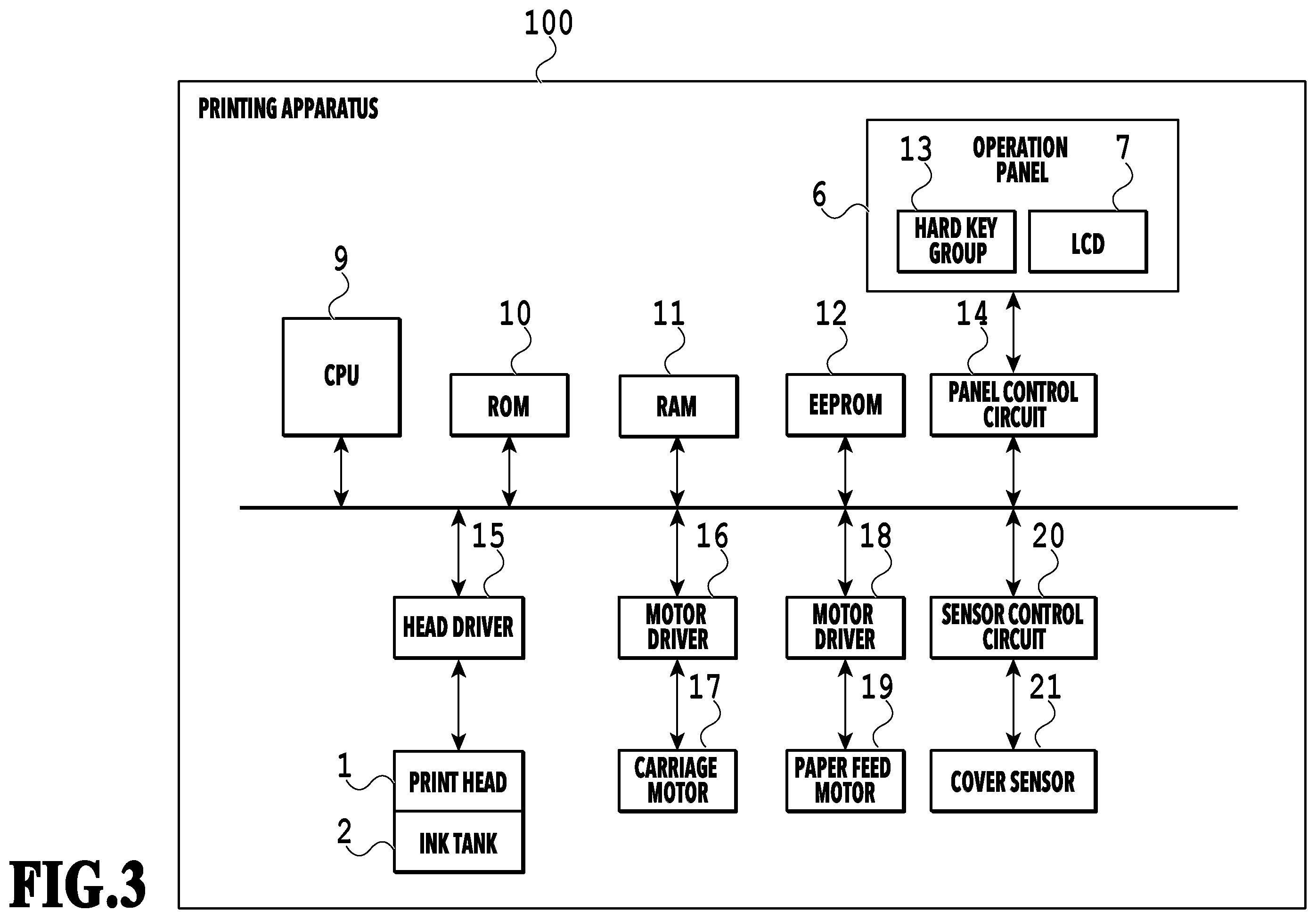 Patent US12377659 Figure 3 – Printing apparatus, control method of printing appartus, and storage medium