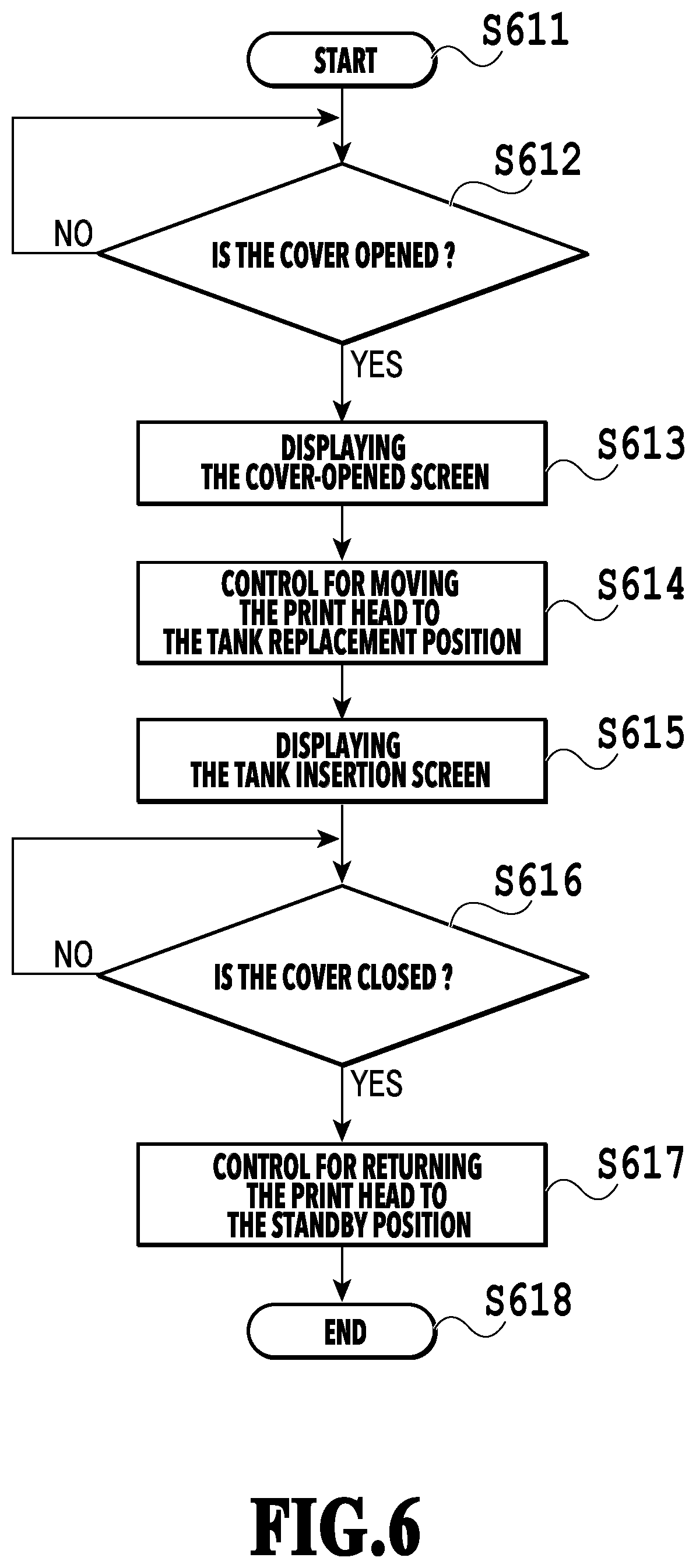 Patent US12377659 Figure 6 – Printing apparatus, control method of printing appartus, and storage medium