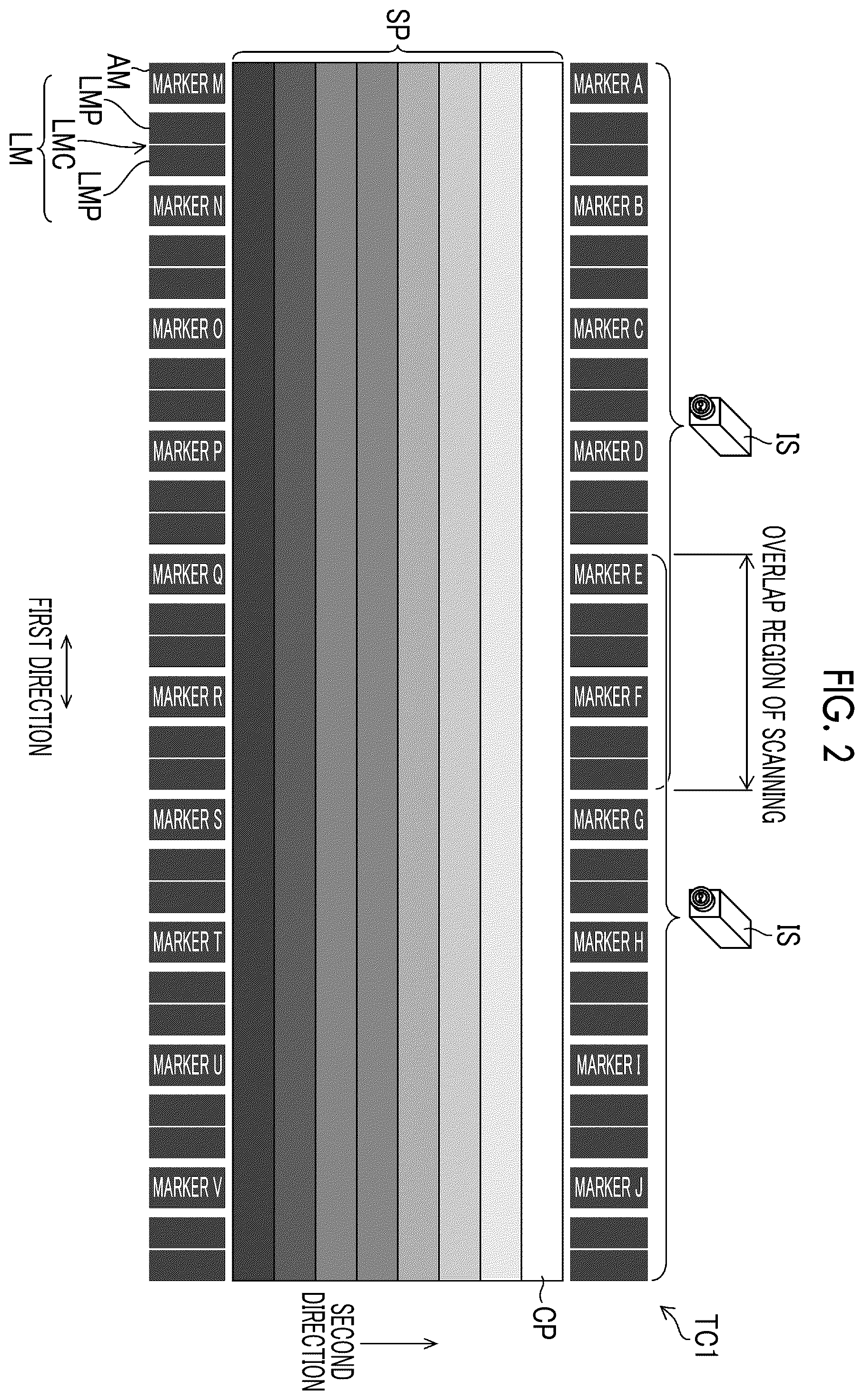 Patent US12377660 Figure 2 – Density unevenness correction data creation method, density unevenness correction data creation apparatus, printing system, program, test chart, and test chart data creation apparatus