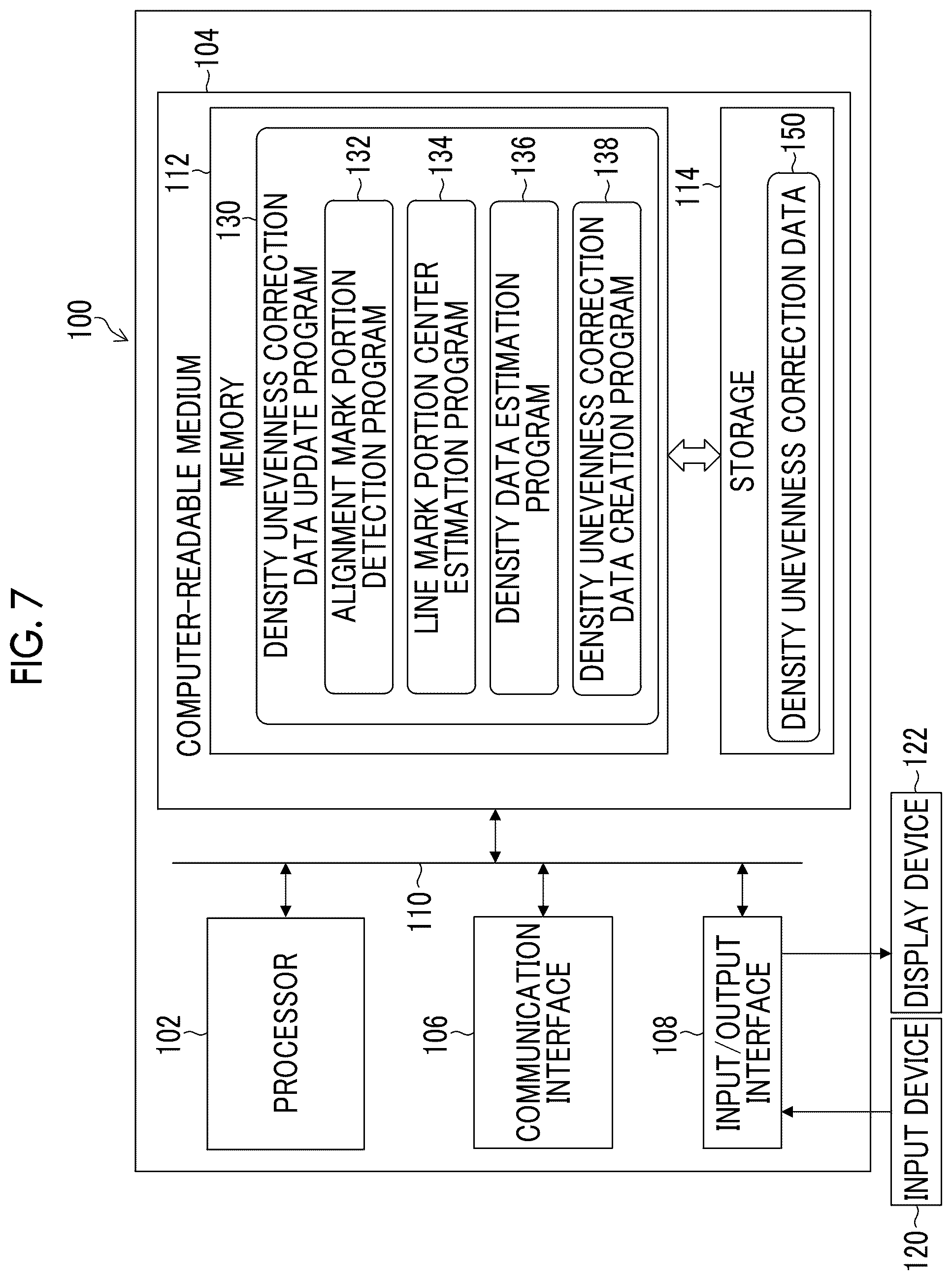 Patent US12377660 Figure 7 – Density unevenness correction data creation method, density unevenness correction data creation apparatus, printing system, program, test chart, and test chart data creation apparatus