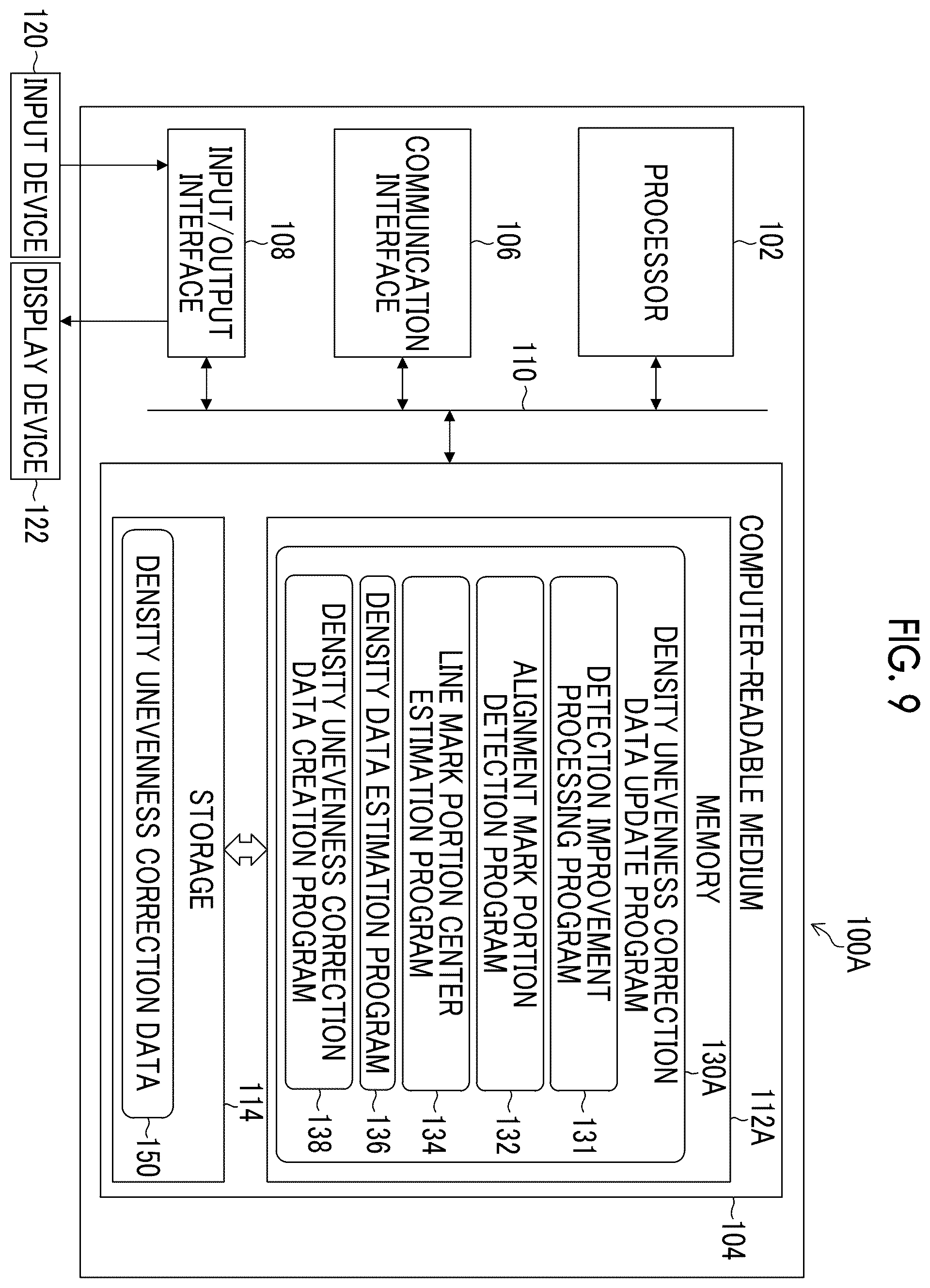 Patent US12377660 Figure 9 – Density unevenness correction data creation method, density unevenness correction data creation apparatus, printing system, program, test chart, and test chart data creation apparatus