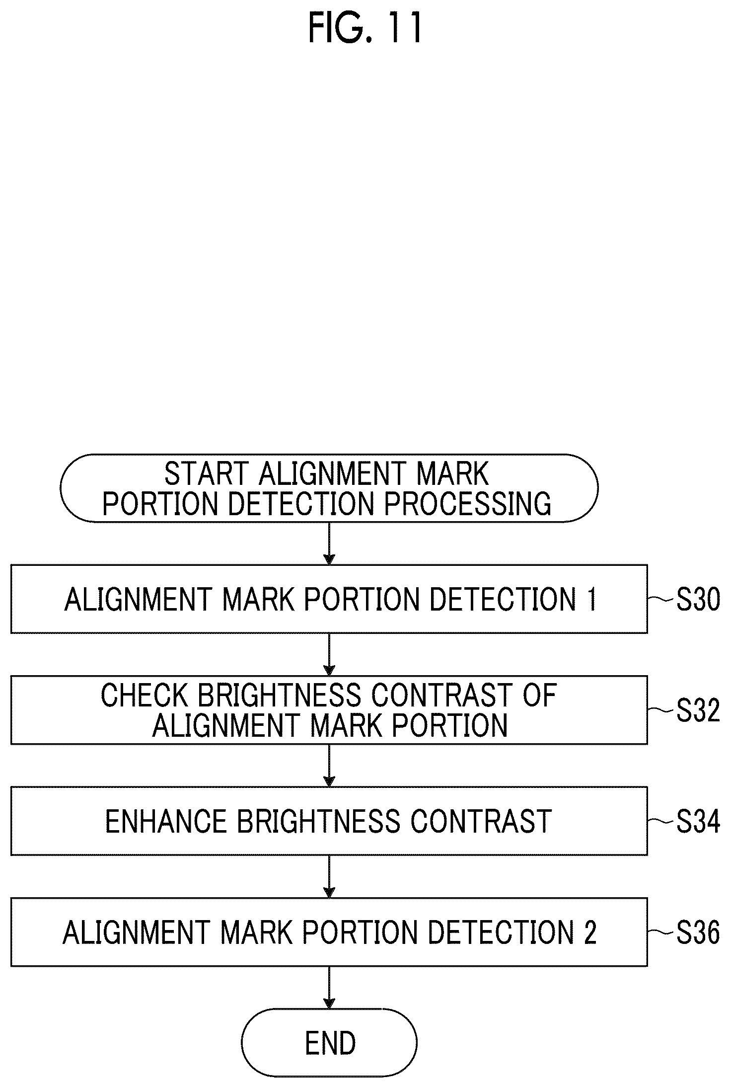 Patent US12377660 Figure 11 – Density unevenness correction data creation method, density unevenness correction data creation apparatus, printing system, program, test chart, and test chart data creation apparatus
