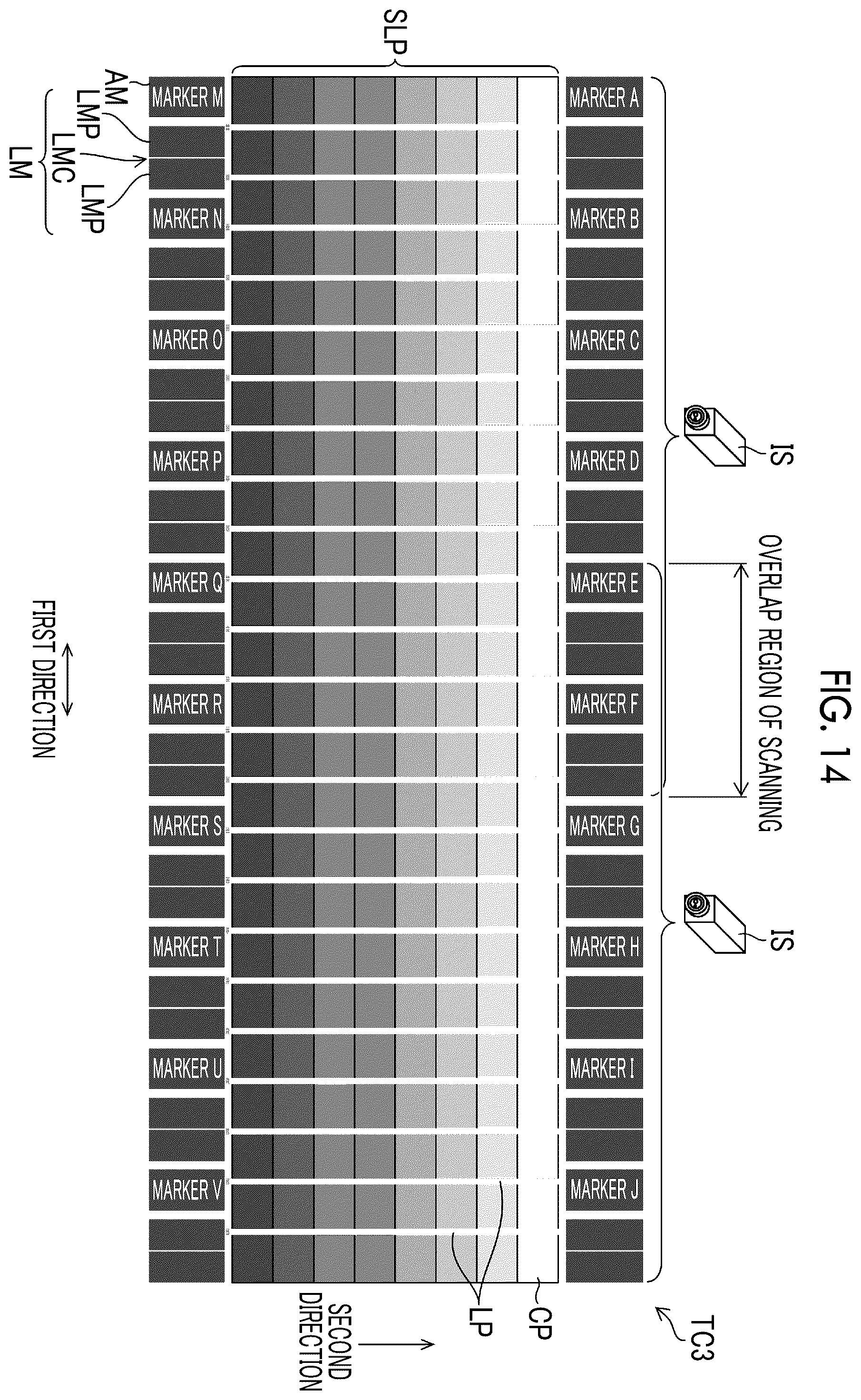 Patent US12377660 Figure 13 – Density unevenness correction data creation method, density unevenness correction data creation apparatus, printing system, program, test chart, and test chart data creation apparatus