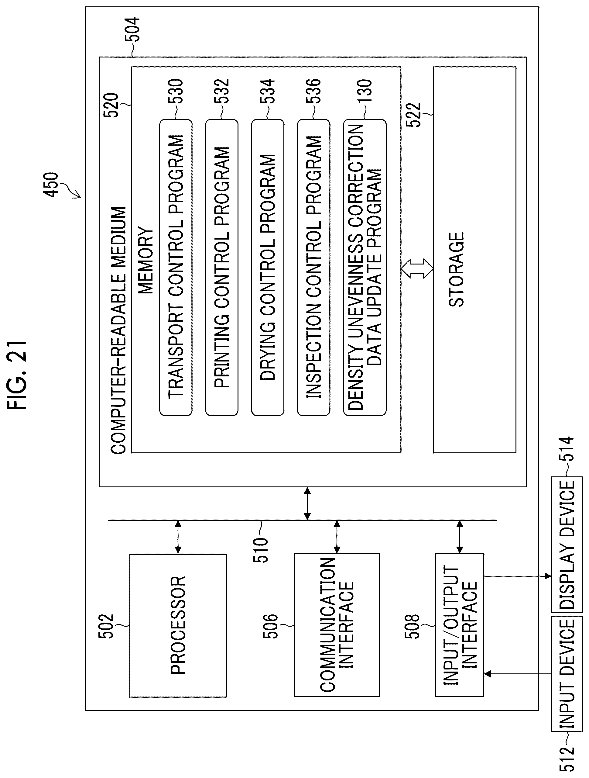 Patent US12377660 Figure 20 – Density unevenness correction data creation method, density unevenness correction data creation apparatus, printing system, program, test chart, and test chart data creation apparatus