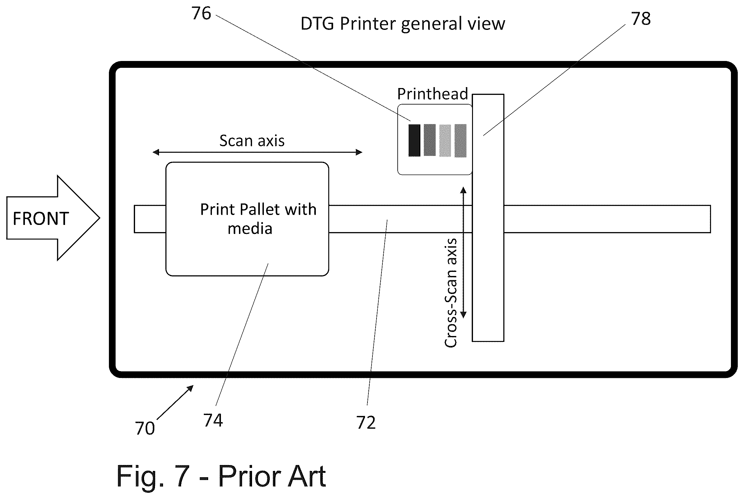 Patent US12377662 Figure 5 – Digital garment printing machine augmented to apply additional materials