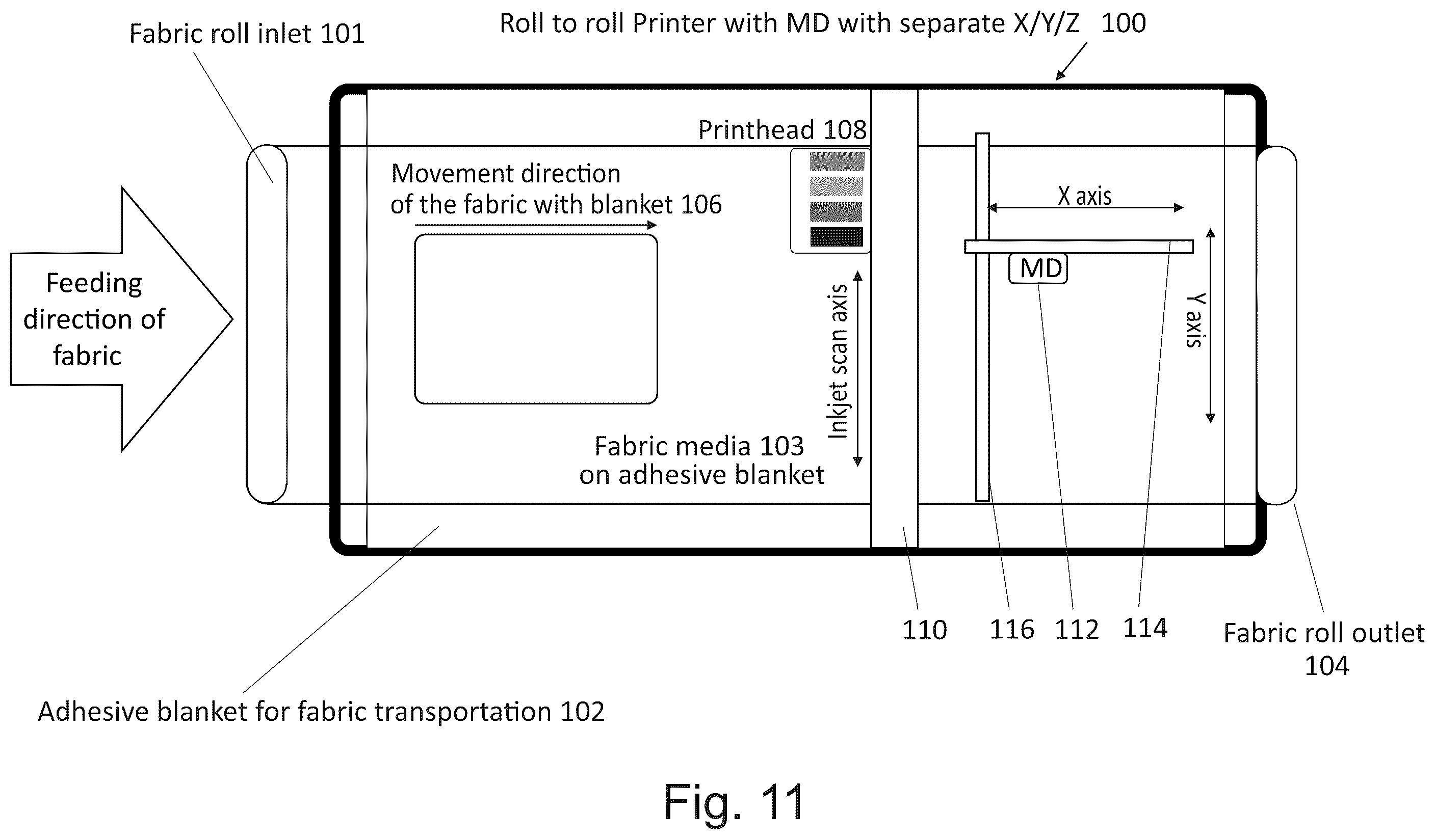 Patent US12377662 Figure 9 – Digital garment printing machine augmented to apply additional materials