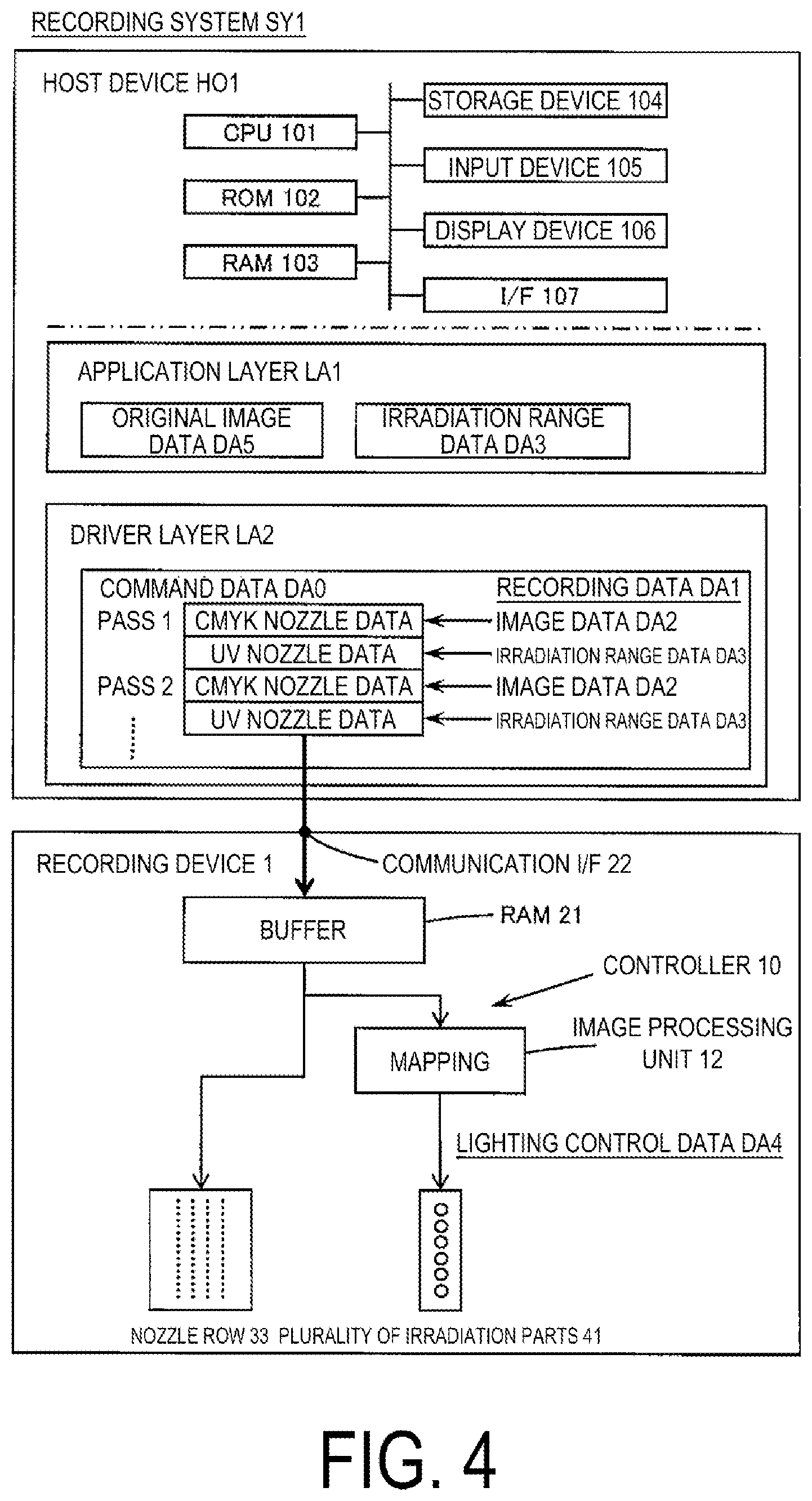 Patent US12377663 Figure 4 – Recording device, recording system, and recording method for recording using curable ink
