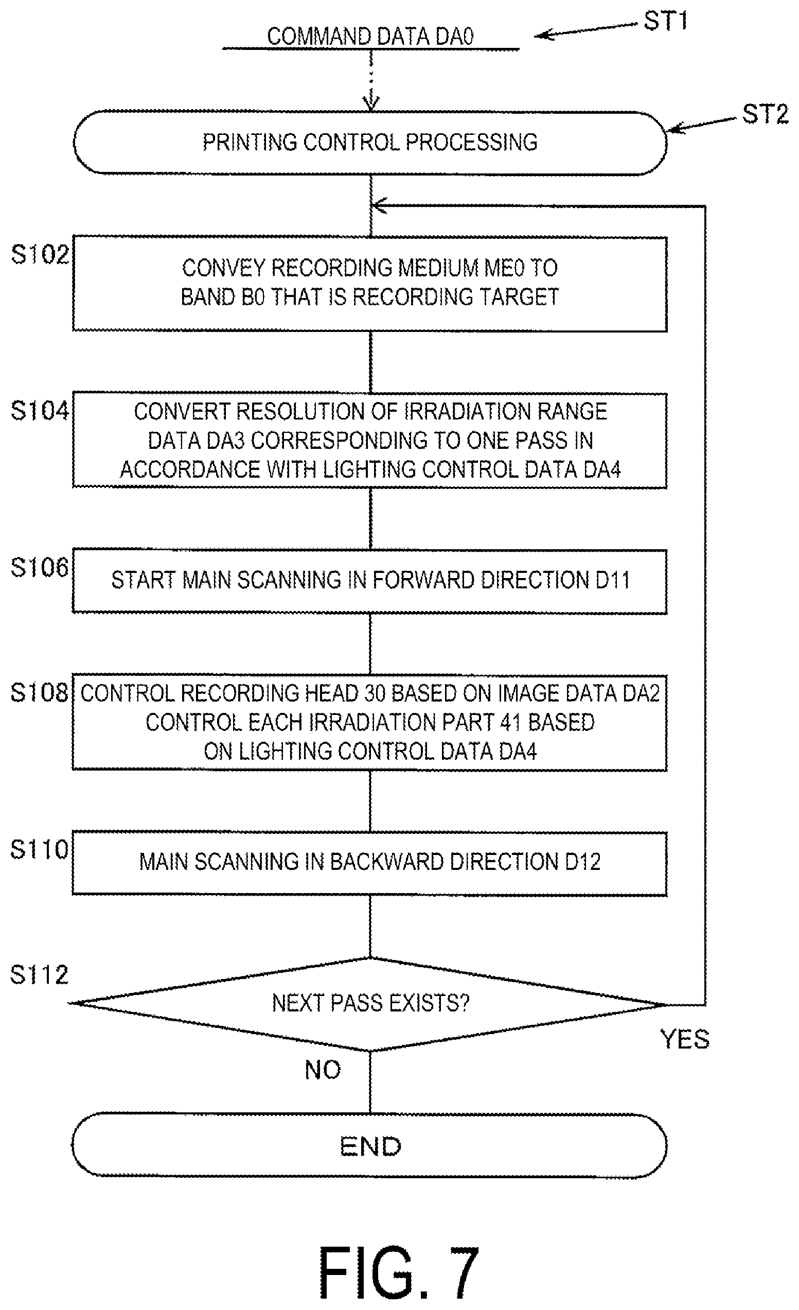 Patent US12377663 Figure 7 – Recording device, recording system, and recording method for recording using curable ink