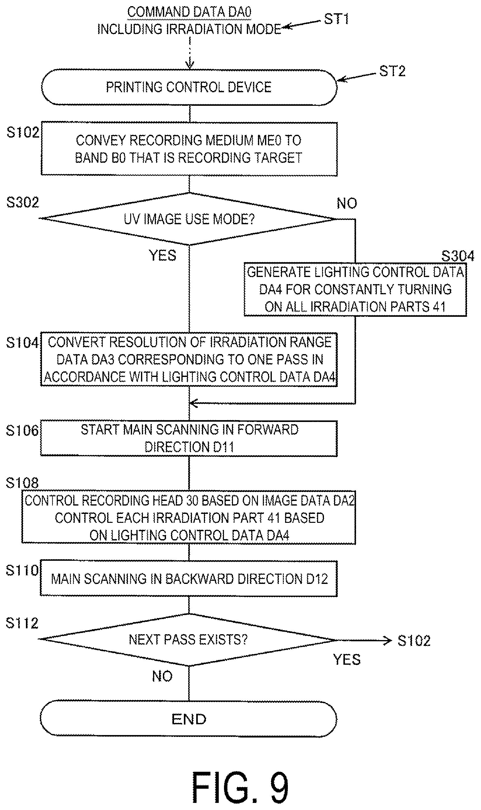 Patent US12377663 Figure 9 – Recording device, recording system, and recording method for recording using curable ink