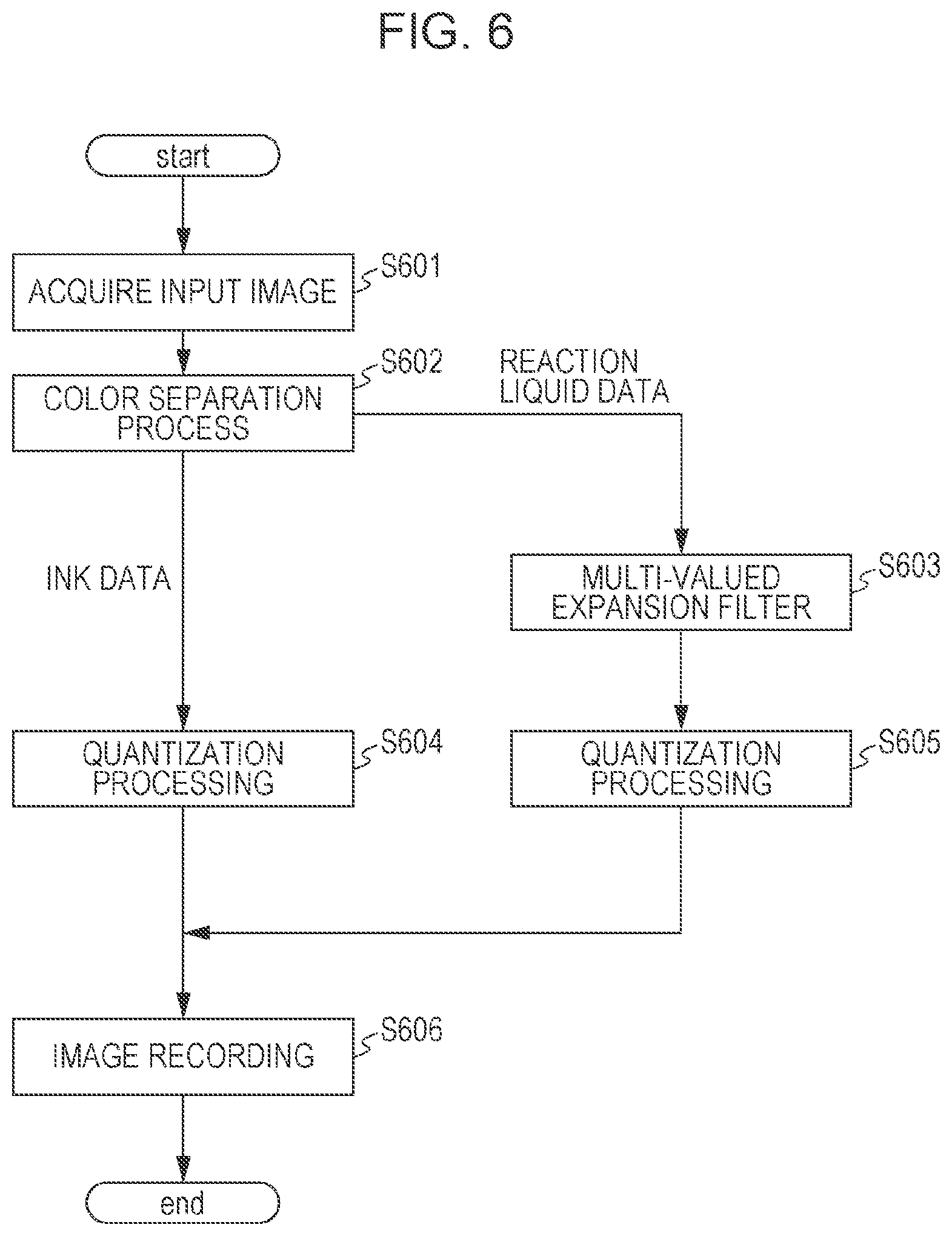 Patent US12377674 Figure 6 – Recording apparatus, method, and medium