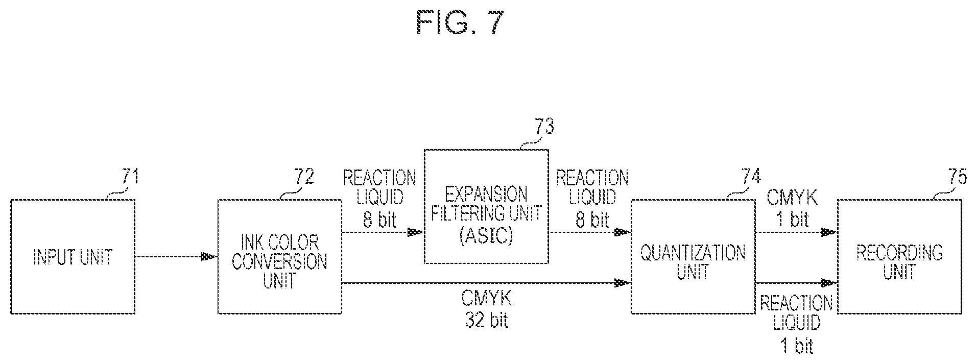Patent US12377674 Figure 7 – Recording apparatus, method, and medium