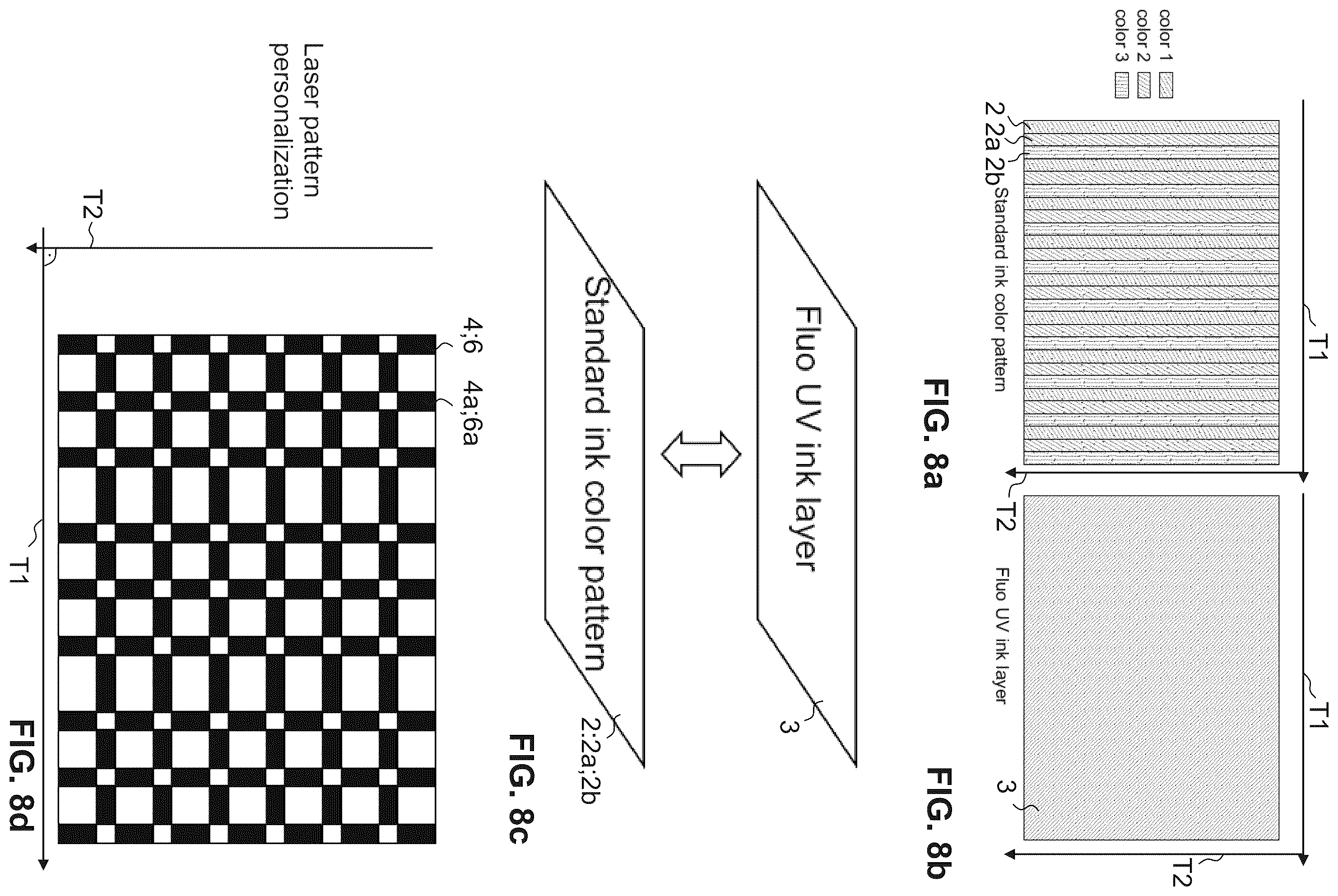 Patent US12377675 Figure 6 – Personalizable multi-colour security features
