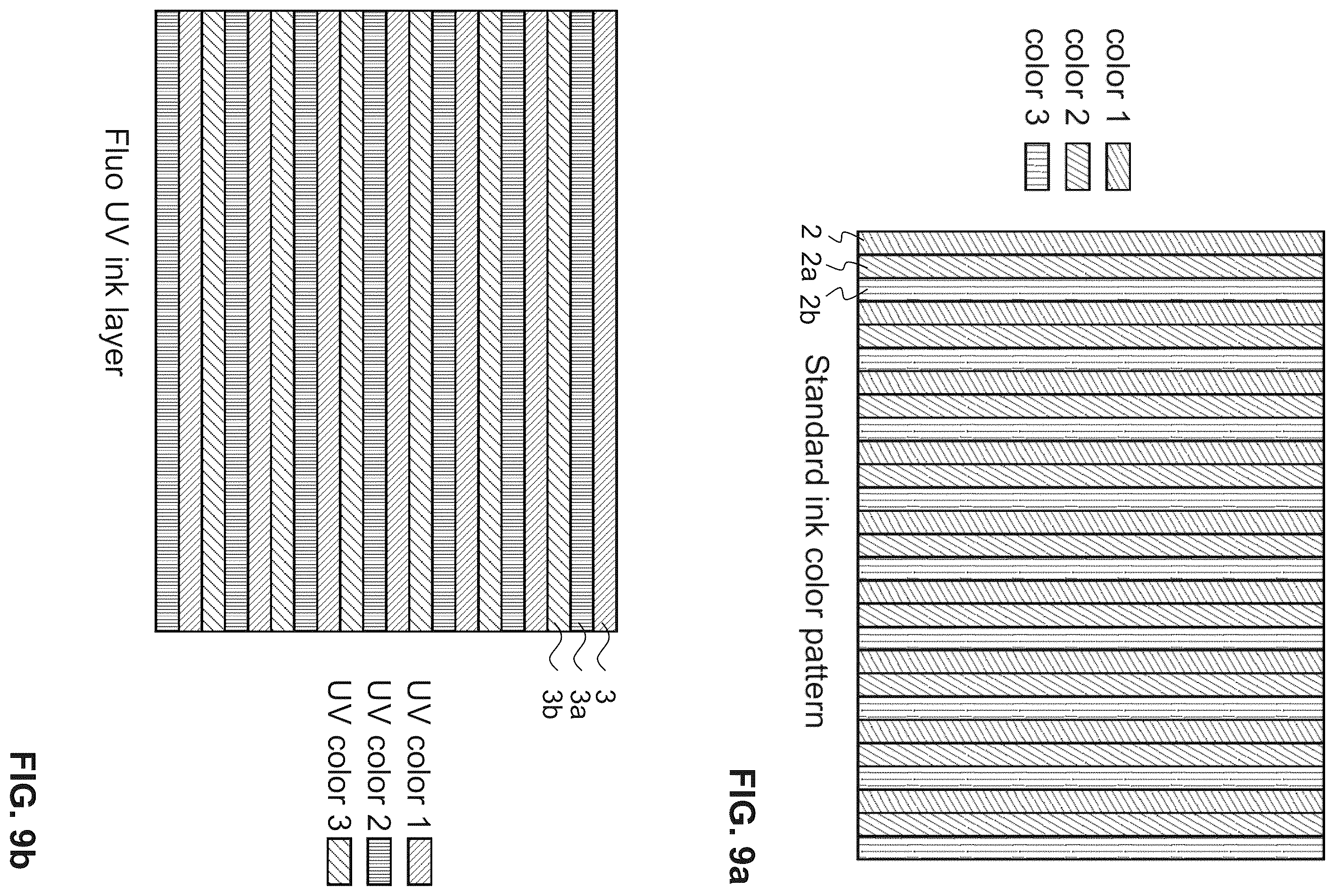 Patent US12377675 Figure 8 – Personalizable multi-colour security features