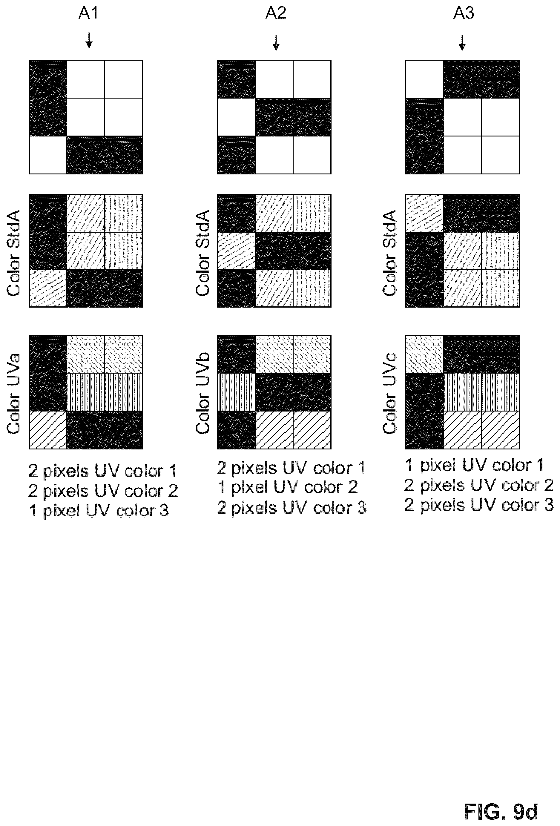 Patent US12377675 Figure 10 – Personalizable multi-colour security features