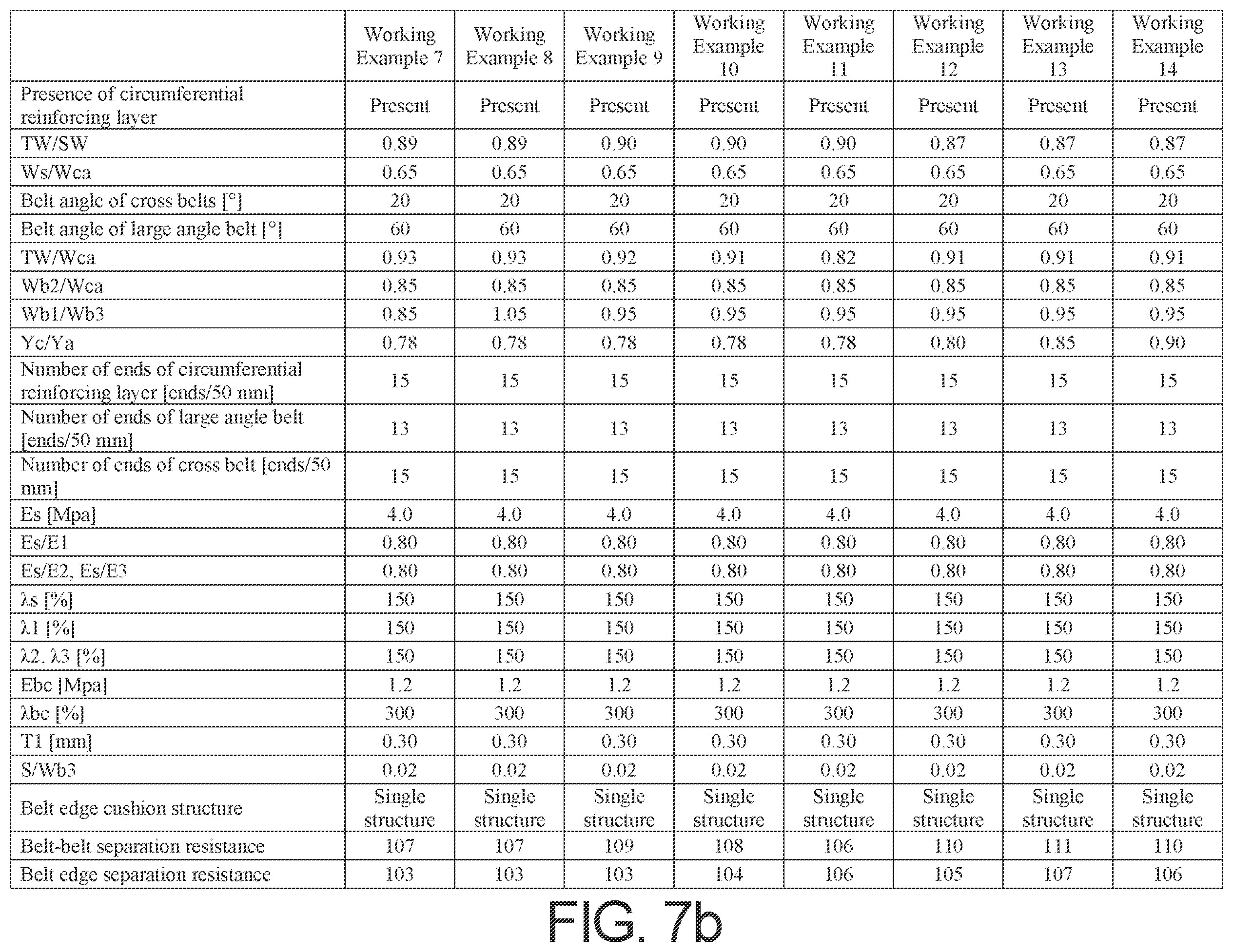 Patent US12377682 Figure 8 – Pneumatic tire