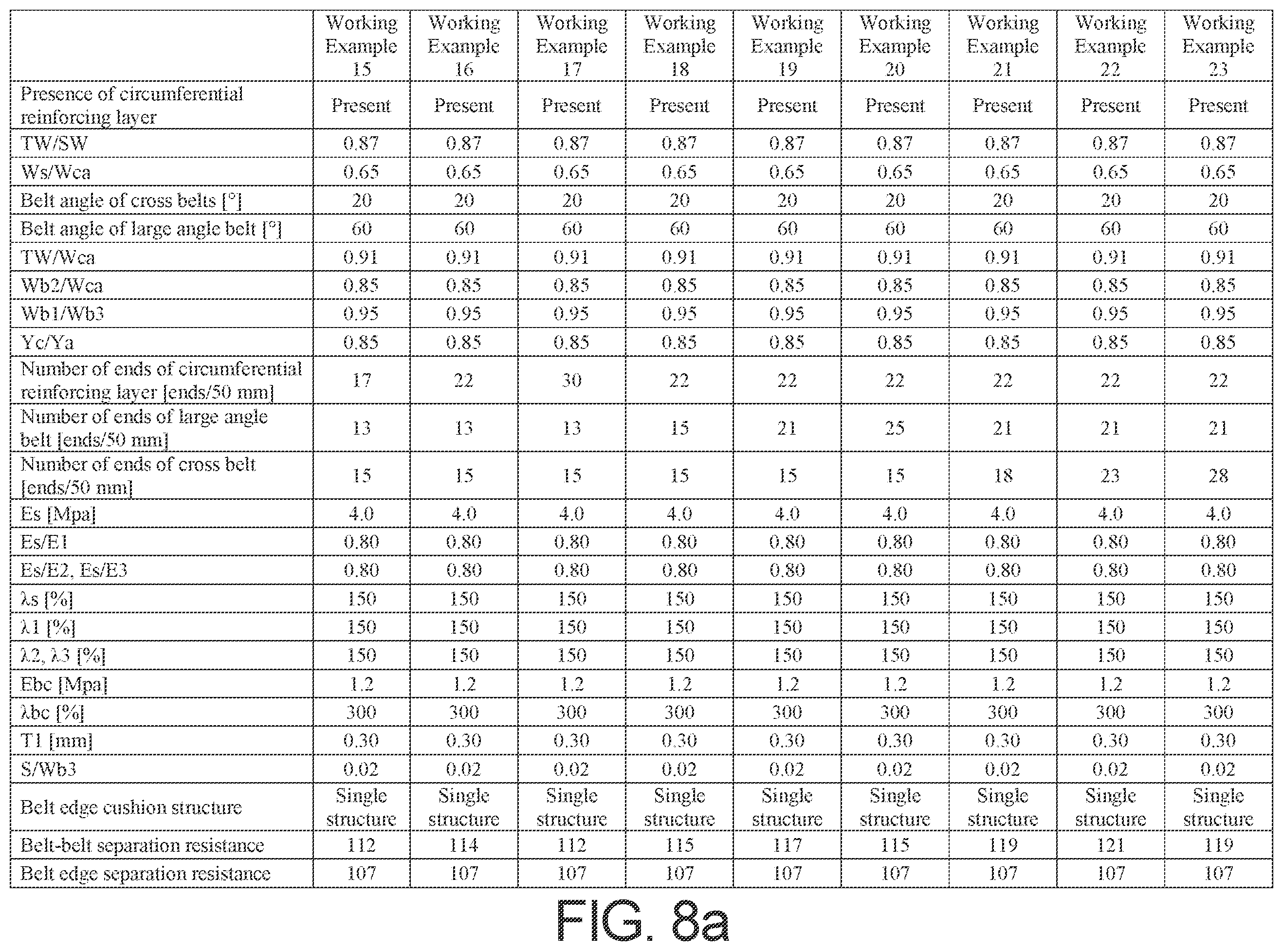Patent US12377682 Figure 9 – Pneumatic tire