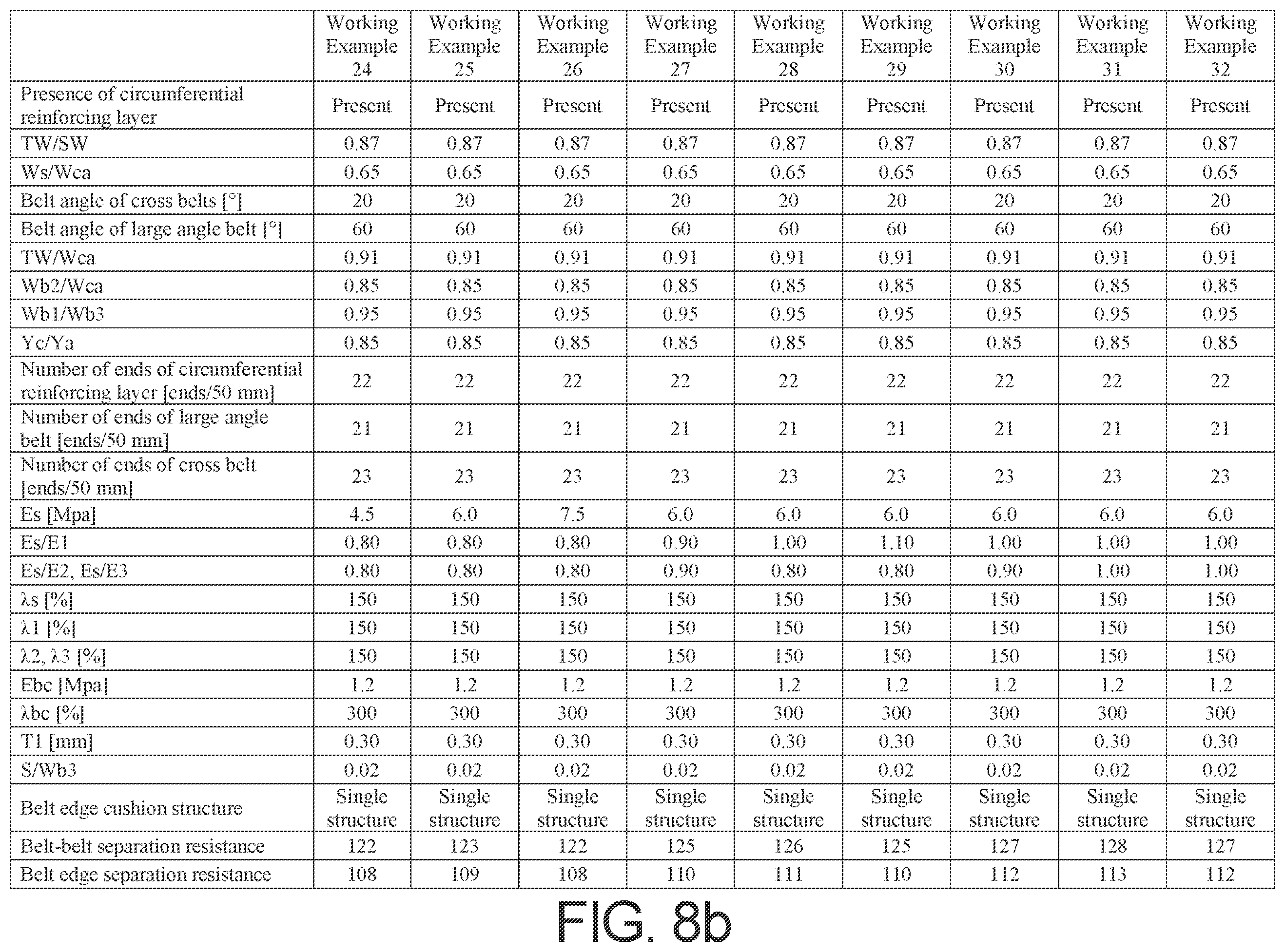 Patent US12377682 Figure 10 – Pneumatic tire