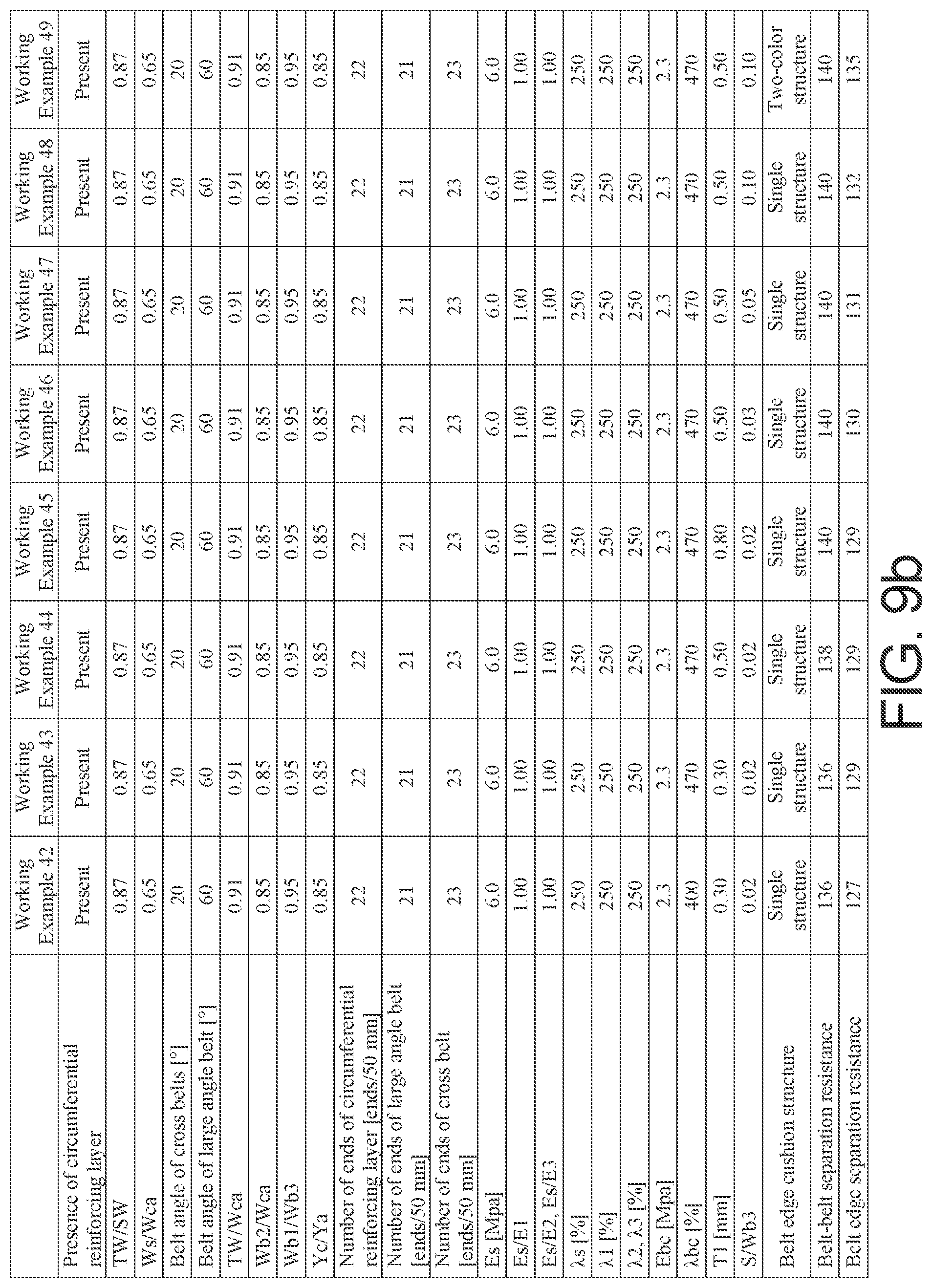 Patent US12377682 Figure 12 – Pneumatic tire