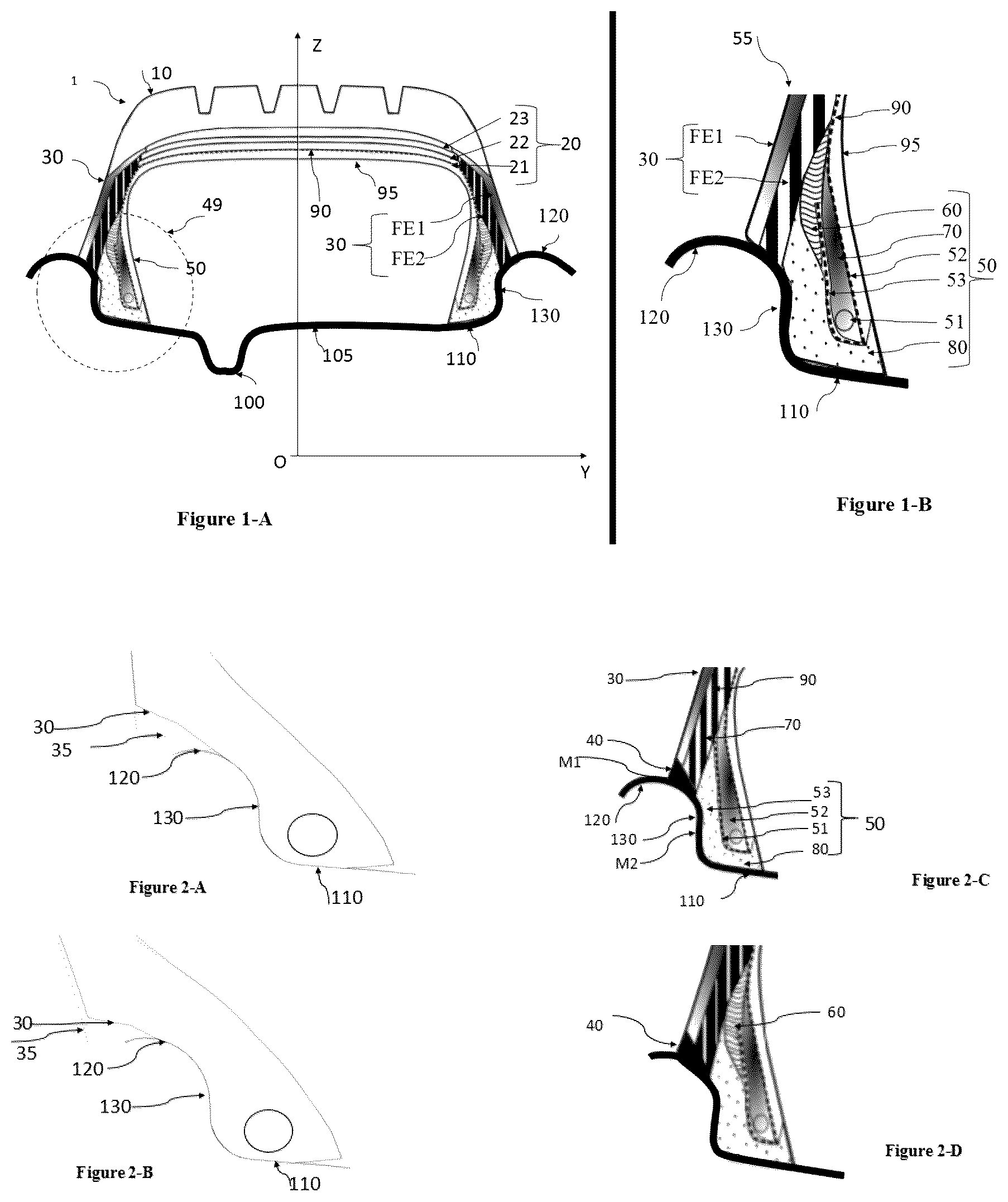 Patent US12377691 Figure 1 – Tire having optimized performance in terms of rolling resistance without impairing the industrial performance