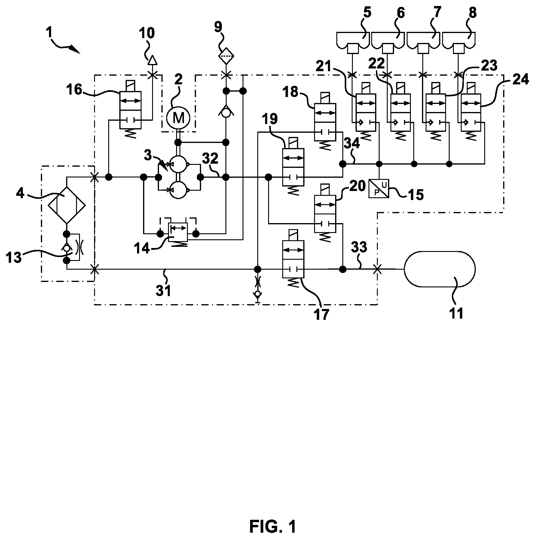 Patent US12377698 Figure 1 – Method for the loading-dependent adaptation of a system air volume in an air suspension system of a motor vehicle