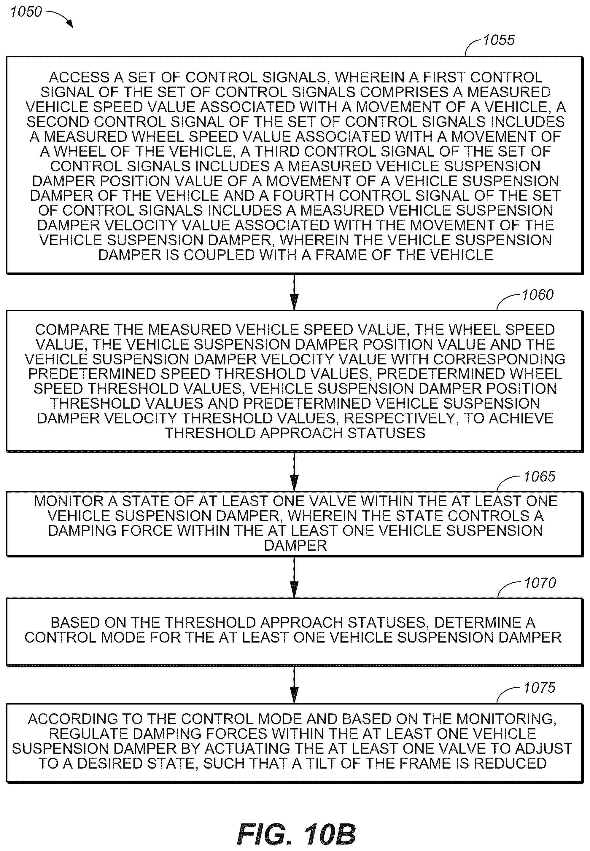 Patent US12377699 Figure 14 – Method and apparatus for an adjustable damper
