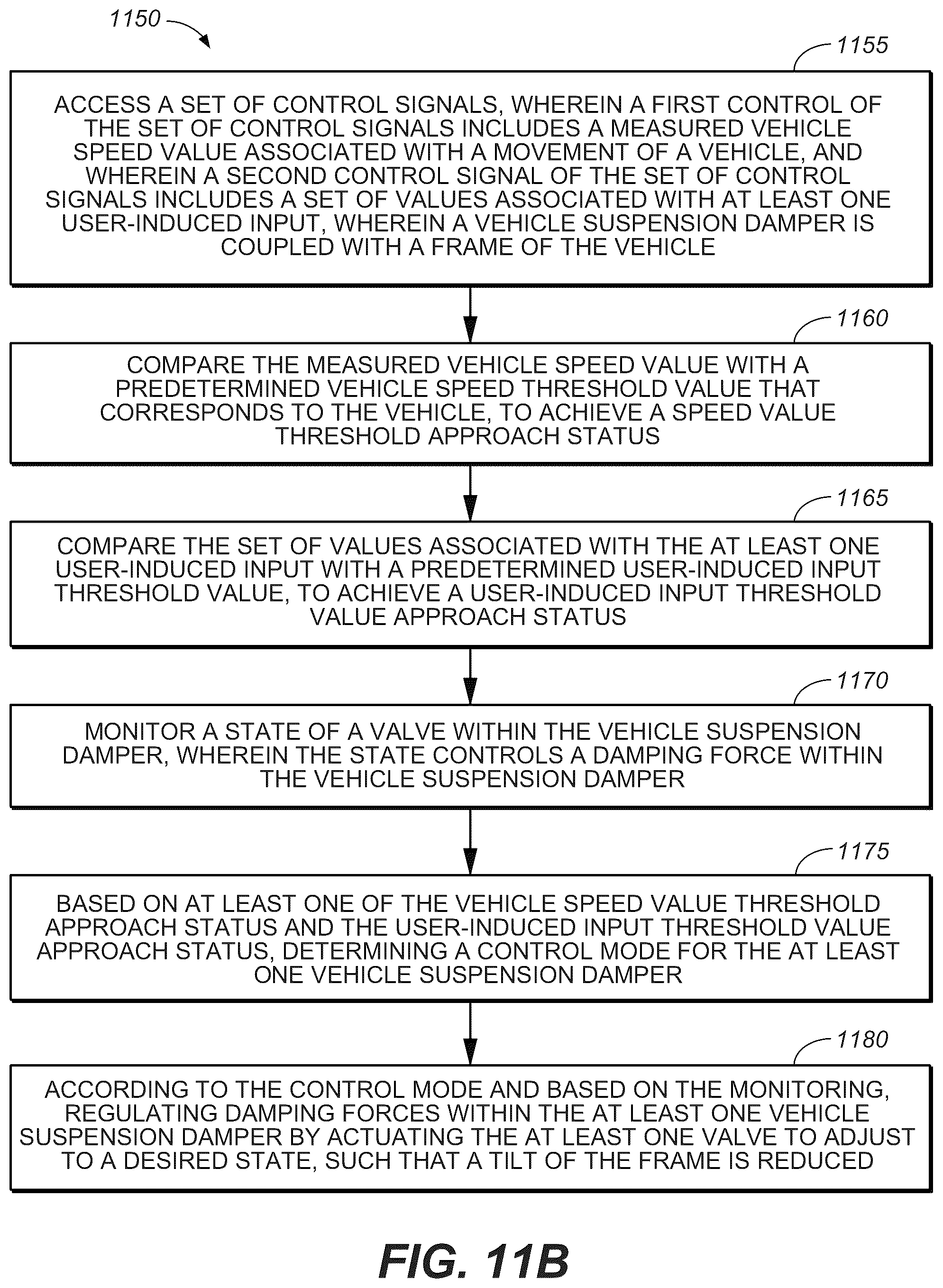 Patent US12377699 Figure 16 – Method and apparatus for an adjustable damper