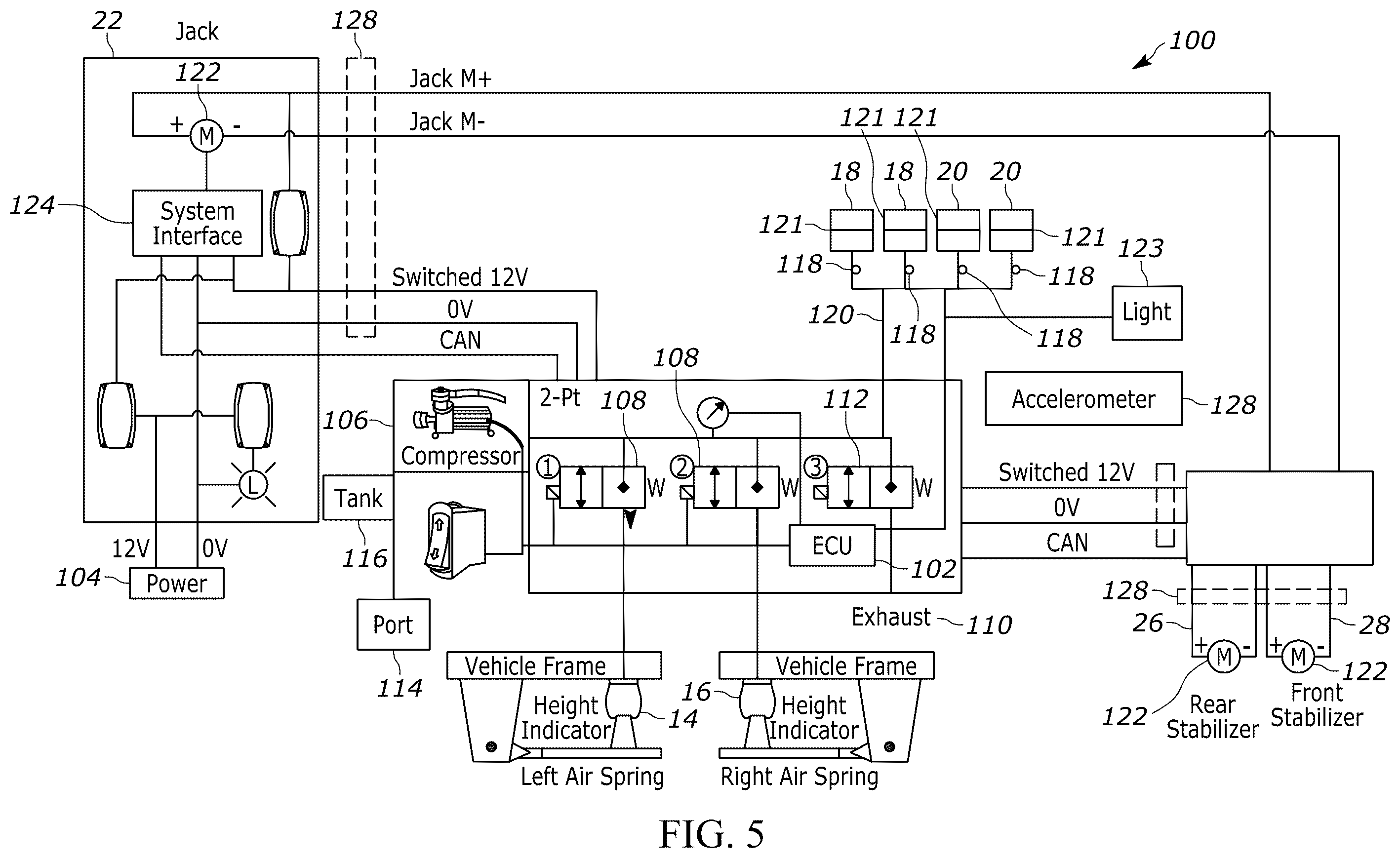 Patent US12377700 Figure 5 – Systems and methods for recreational vehicles
