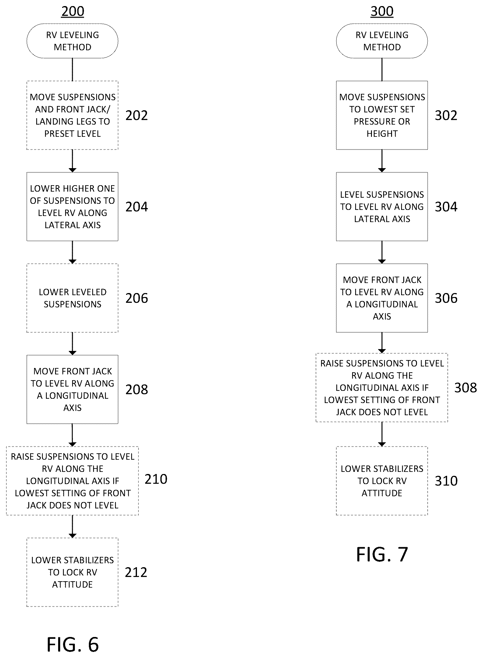 Patent US12377700 Figure 6 – Systems and methods for recreational vehicles