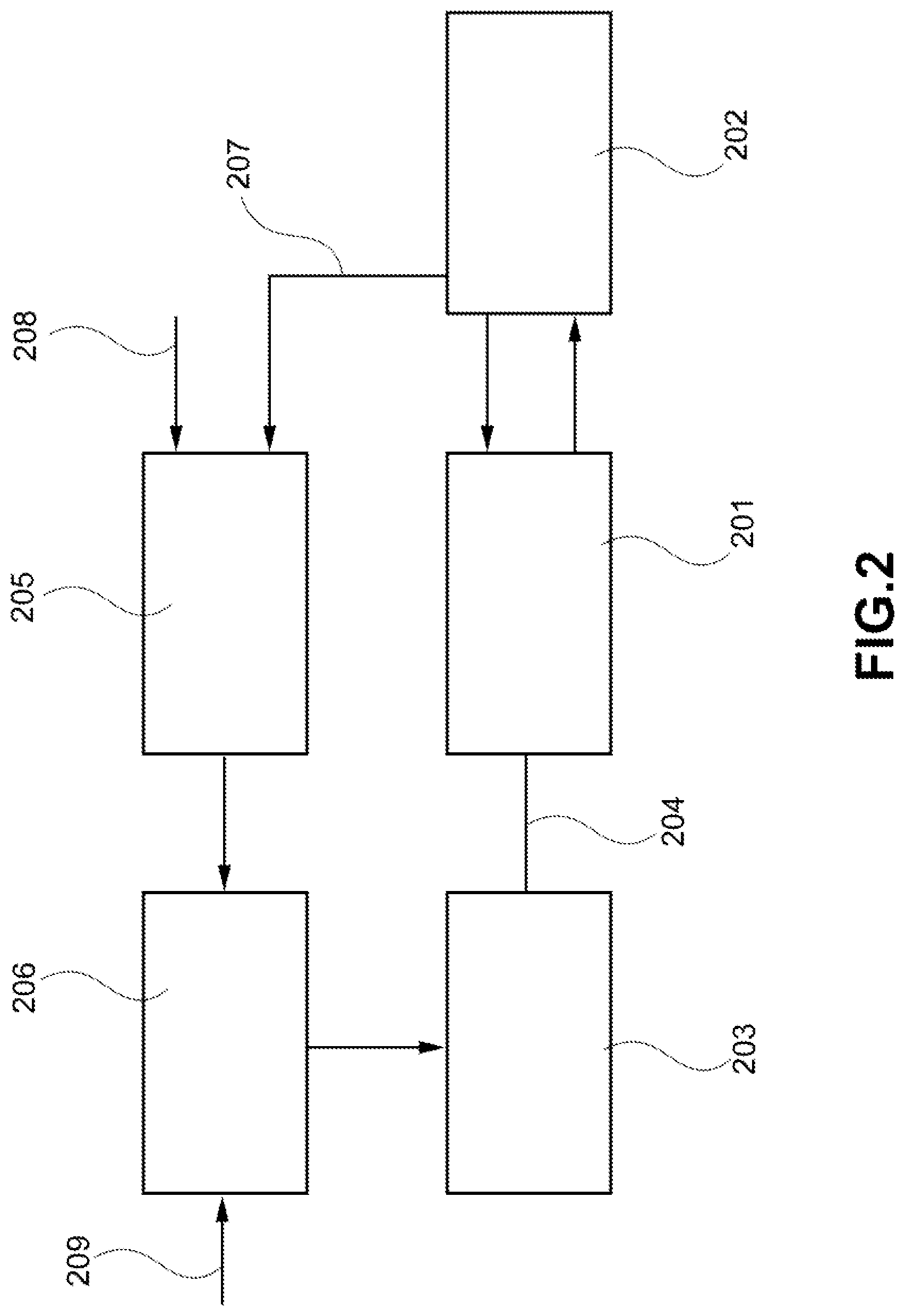 Patent US12377706 Figure 2 – System for the generation of compressed air and for air conditioning, for a railway vehicle