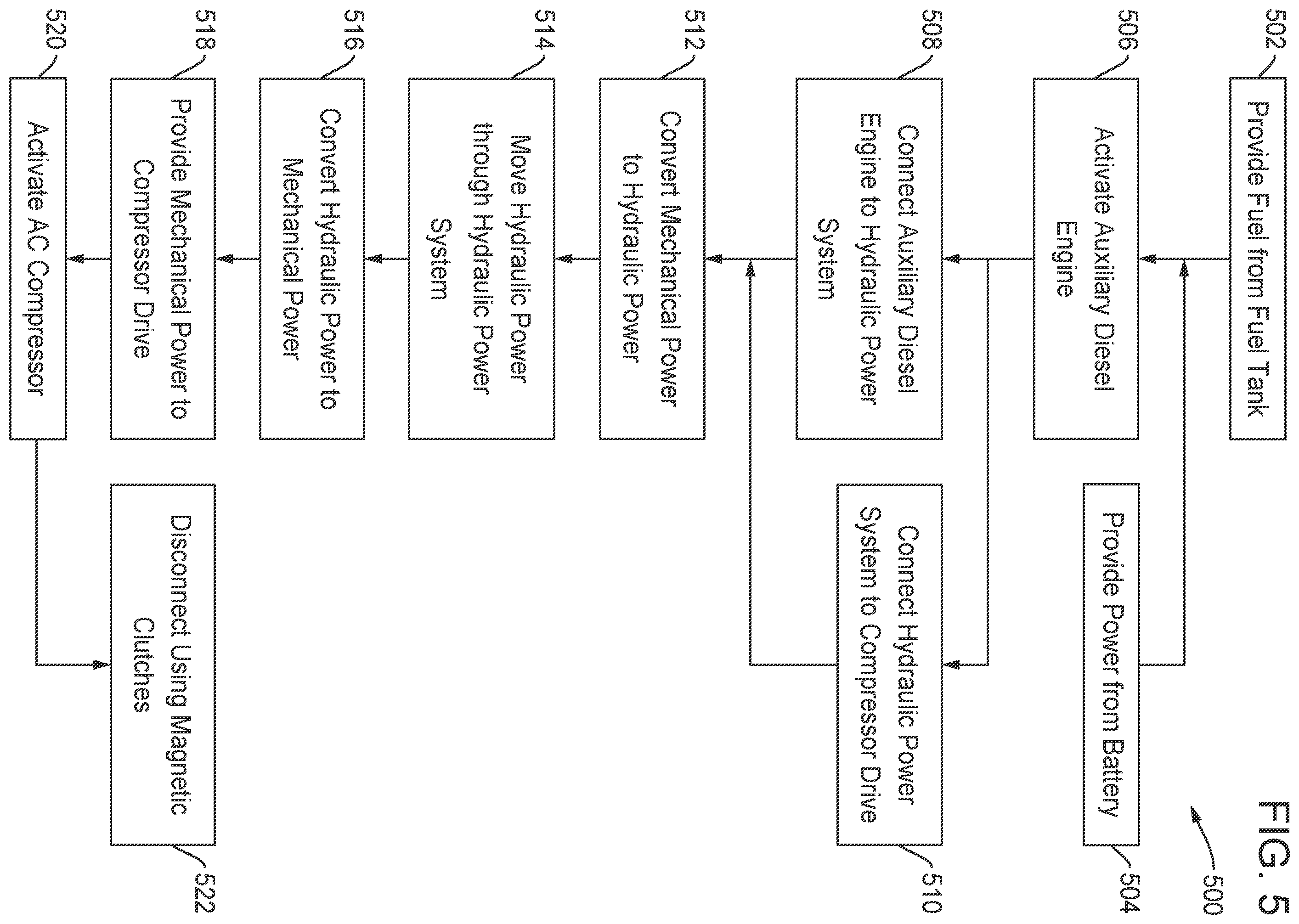 Patent US12377707 Figure 5 – Auxiliary power unit and method for a vehicle