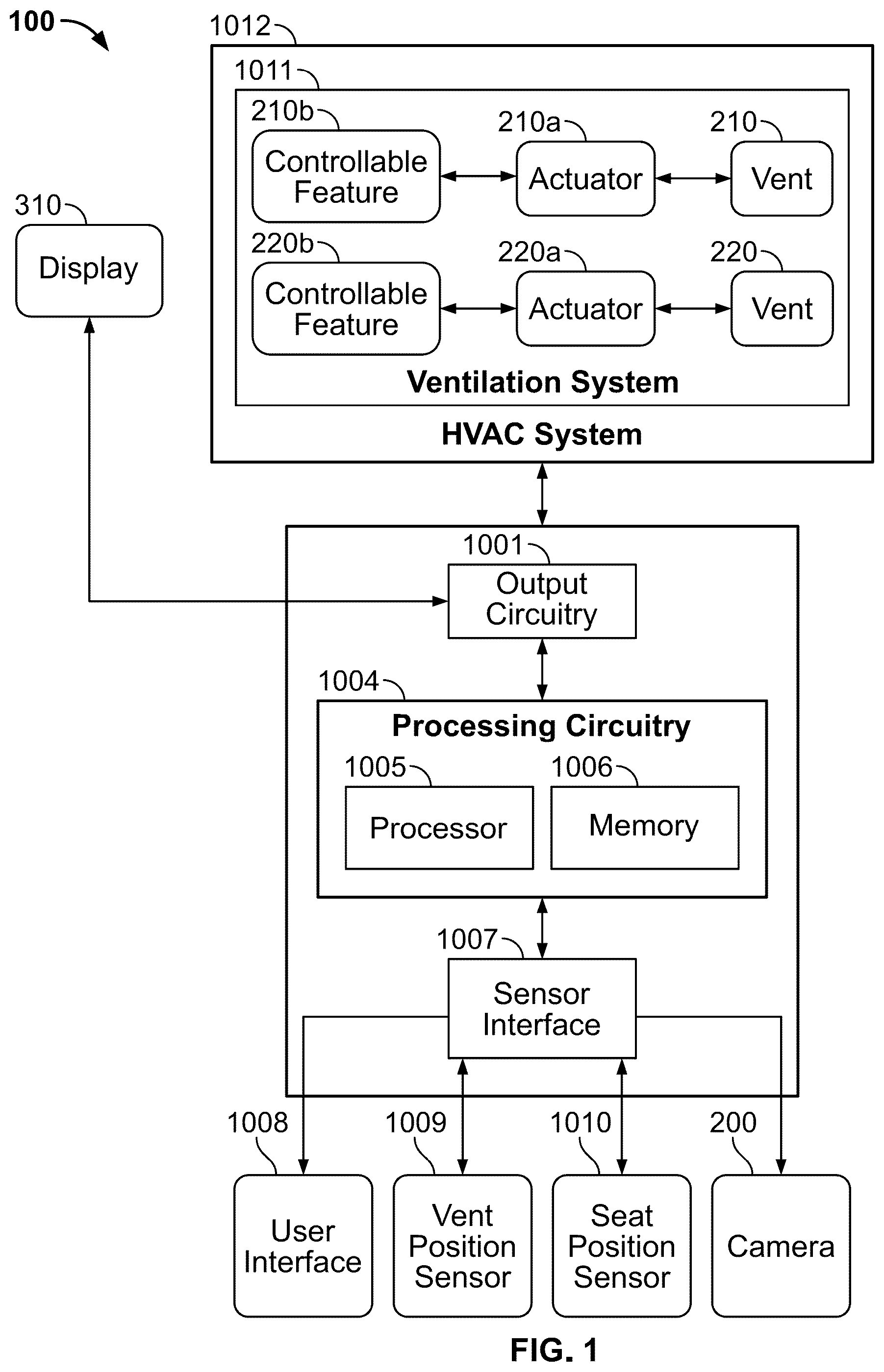 Patent US12377709 — Automatic orientation of hvac air vents to occupant — Figure 1