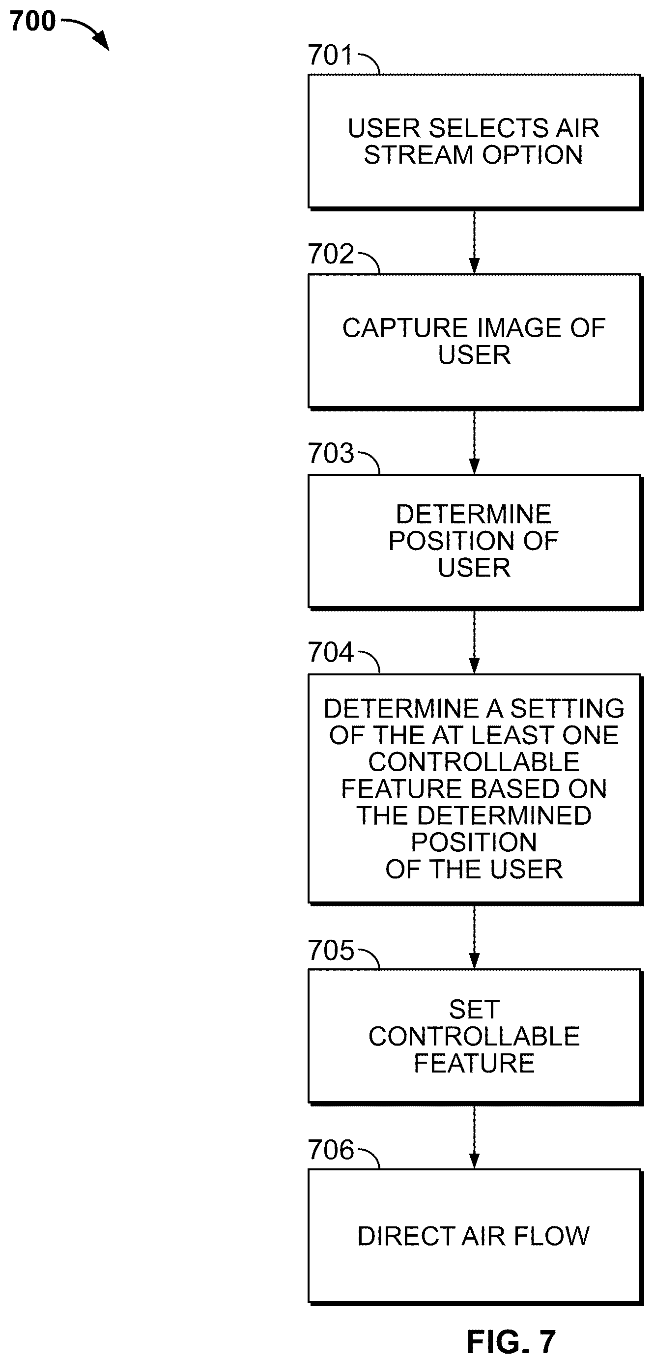 Patent US12377709 Figure 6 – Automatic orientation of hvac air vents to occupant