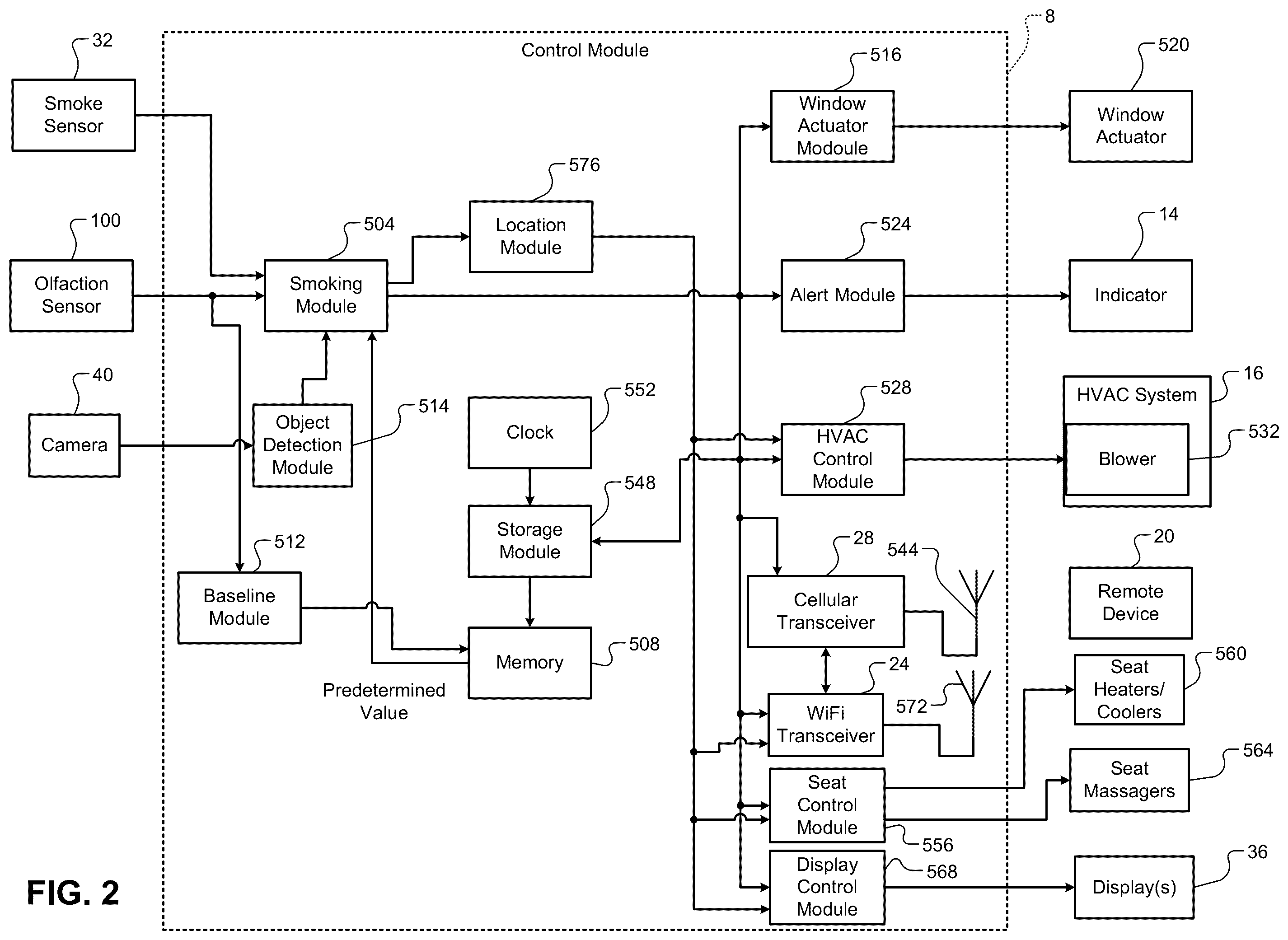 Patent US12377711 Figure 2 – Vehicle feature control systems and methods based on smoking