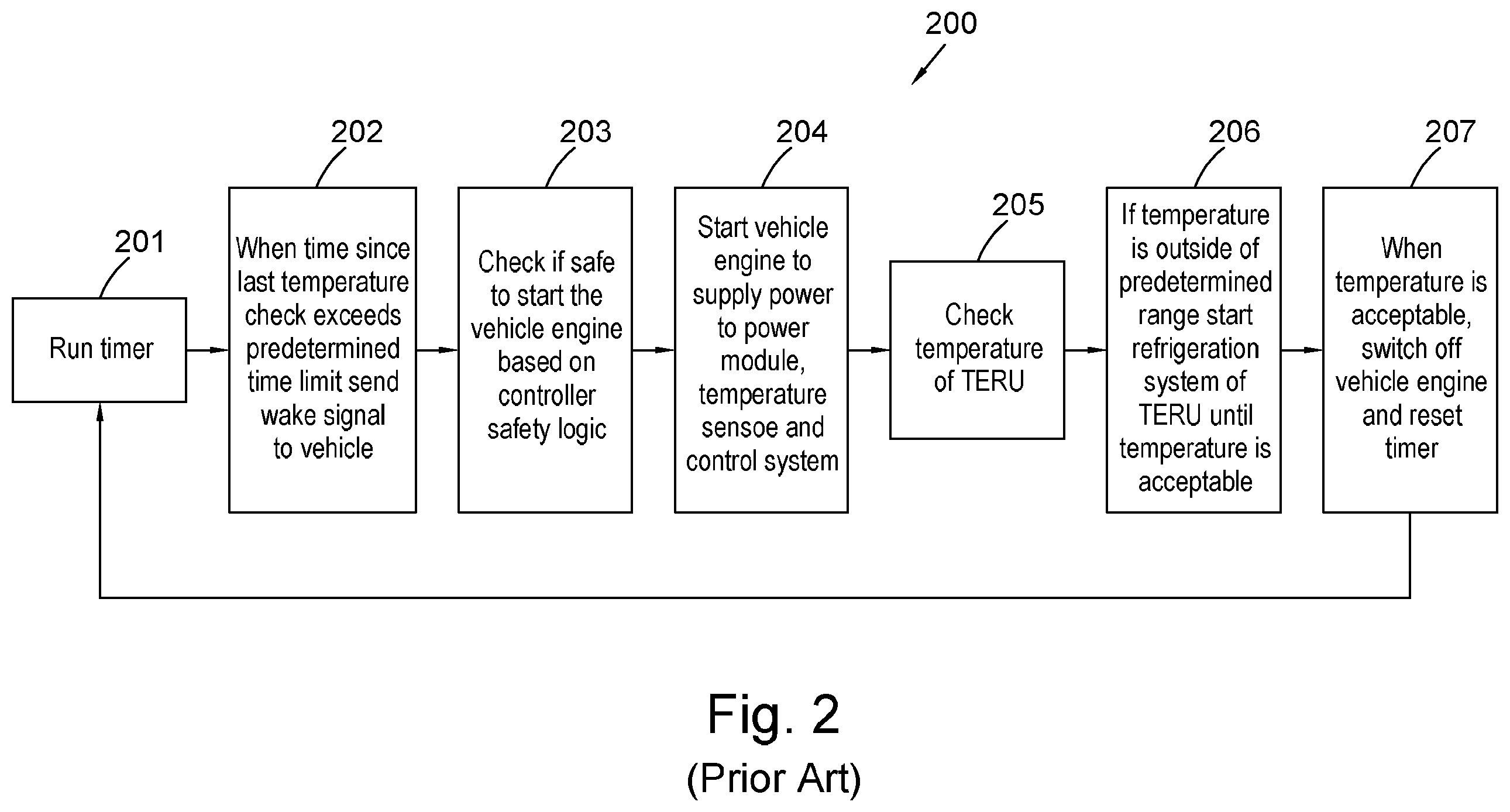 Patent US12377712 Figure 2 – Engineless electrical communication interface