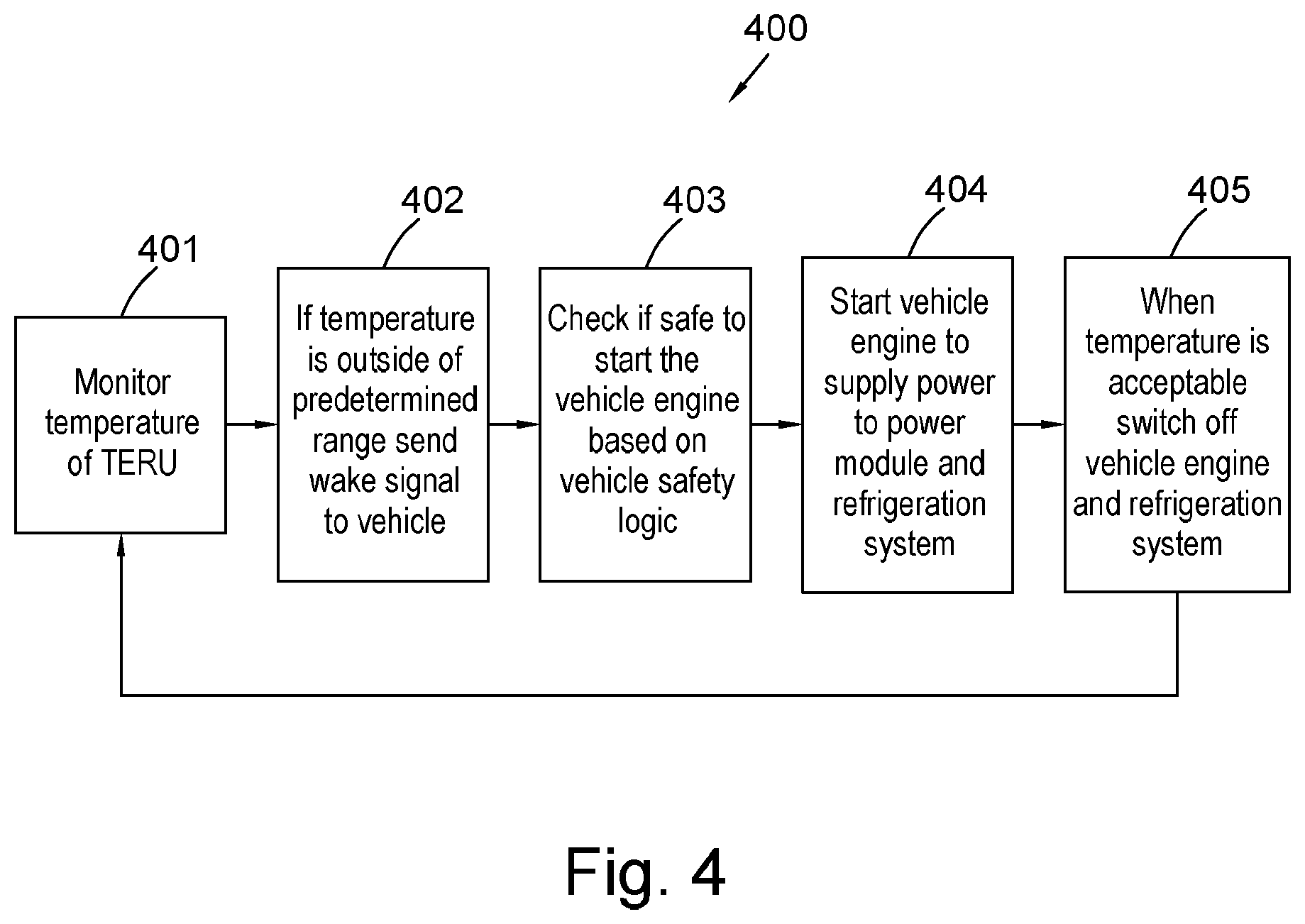 Patent US12377712 Figure 4 – Engineless electrical communication interface