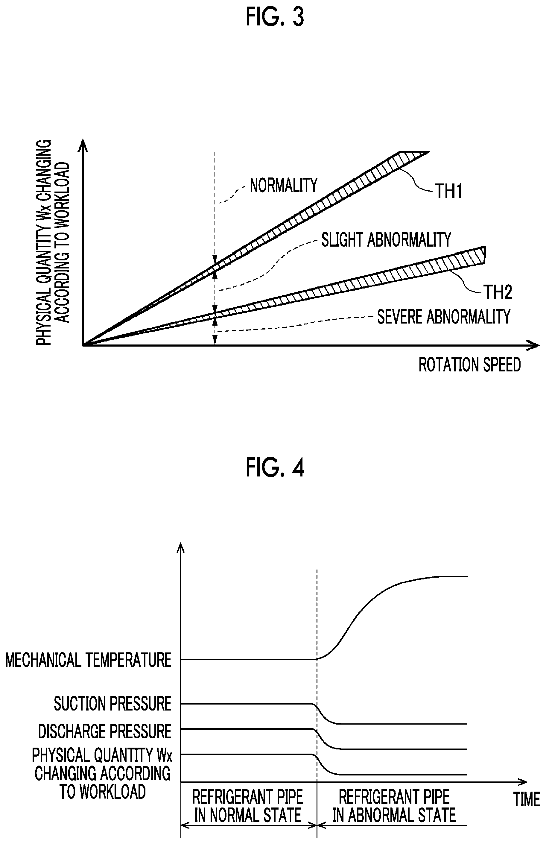 Patent US12377713 Figure 3 – Electric compressor control device, electric compressor, and electric compressor control method