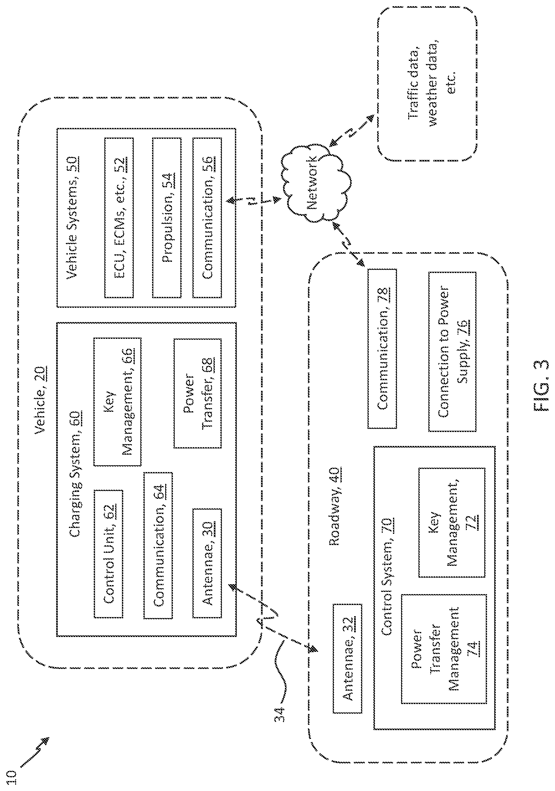 Patent US12377738 Figure 3 – Precision charging control of an untethered vehicle with a modular vehicle charging surface