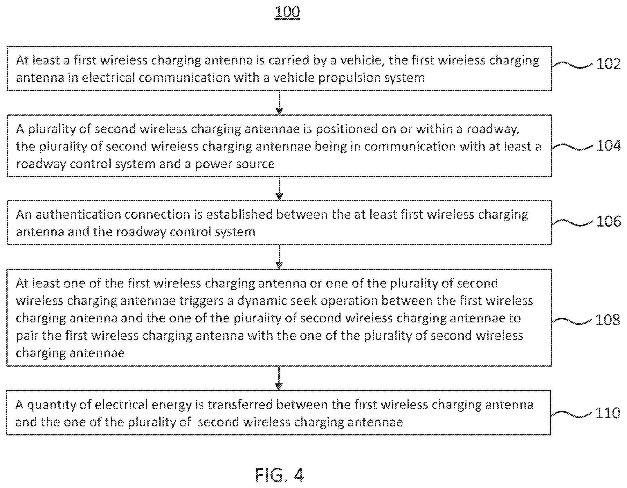 Patent US12377738 Figure 4 – Precision charging control of an untethered vehicle with a modular vehicle charging surface