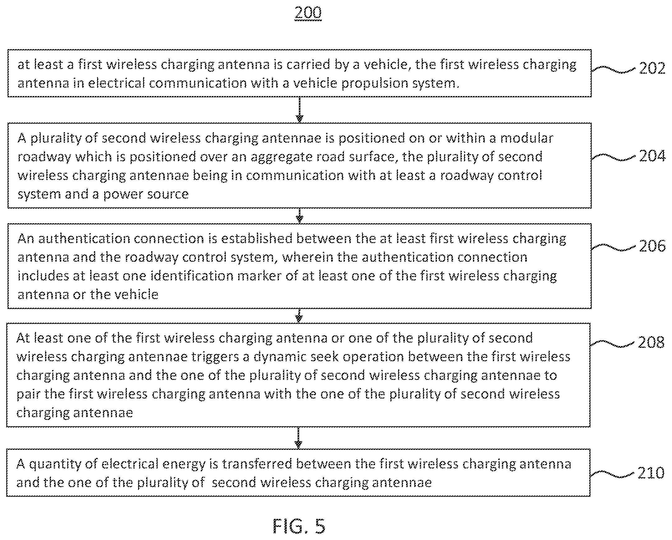 Patent US12377738 Figure 5 – Precision charging control of an untethered vehicle with a modular vehicle charging surface