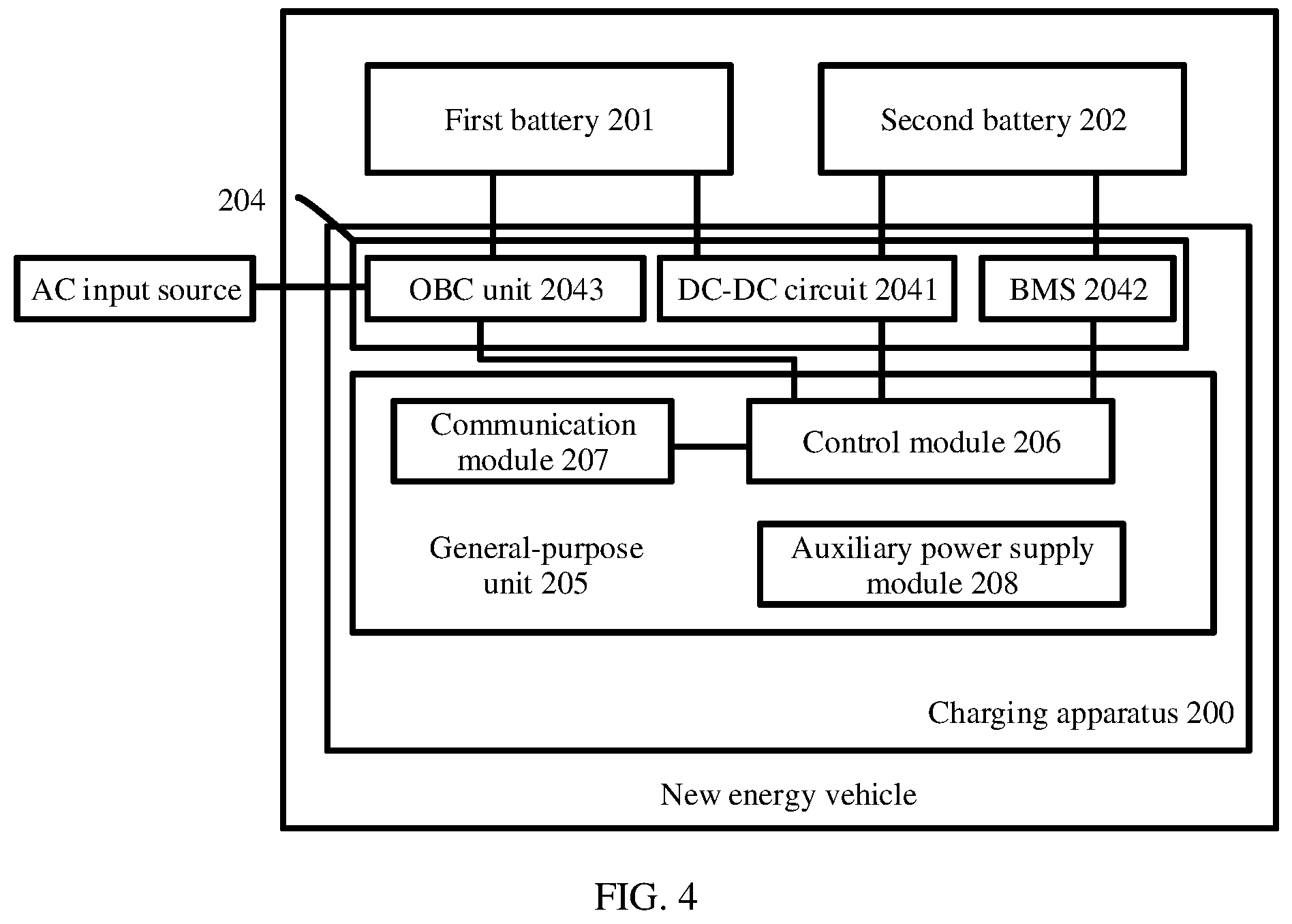 Patent US12377741 Figure 4 – Charging apparatus and new energy vehicle