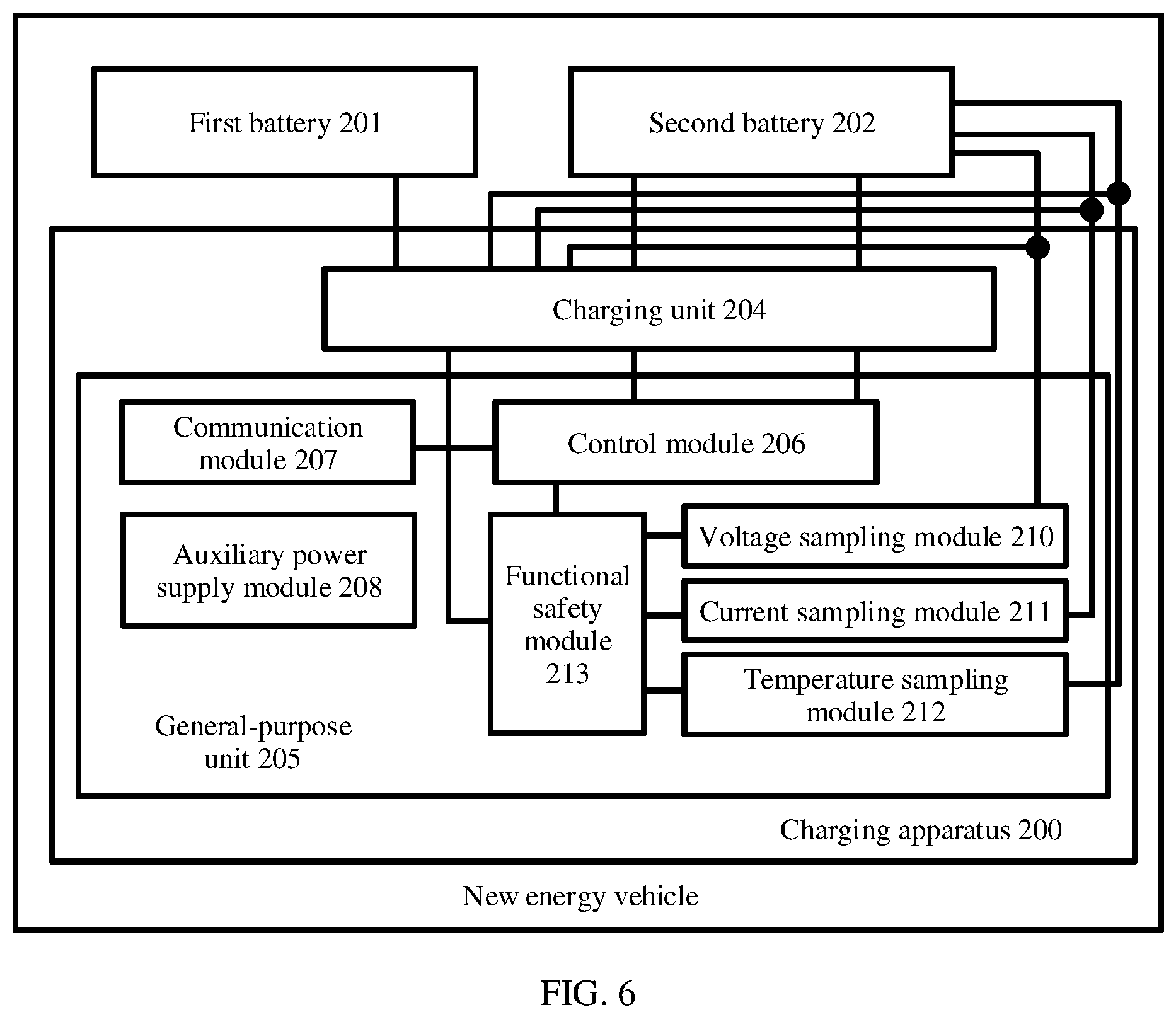Patent US12377741 Figure 6 – Charging apparatus and new energy vehicle