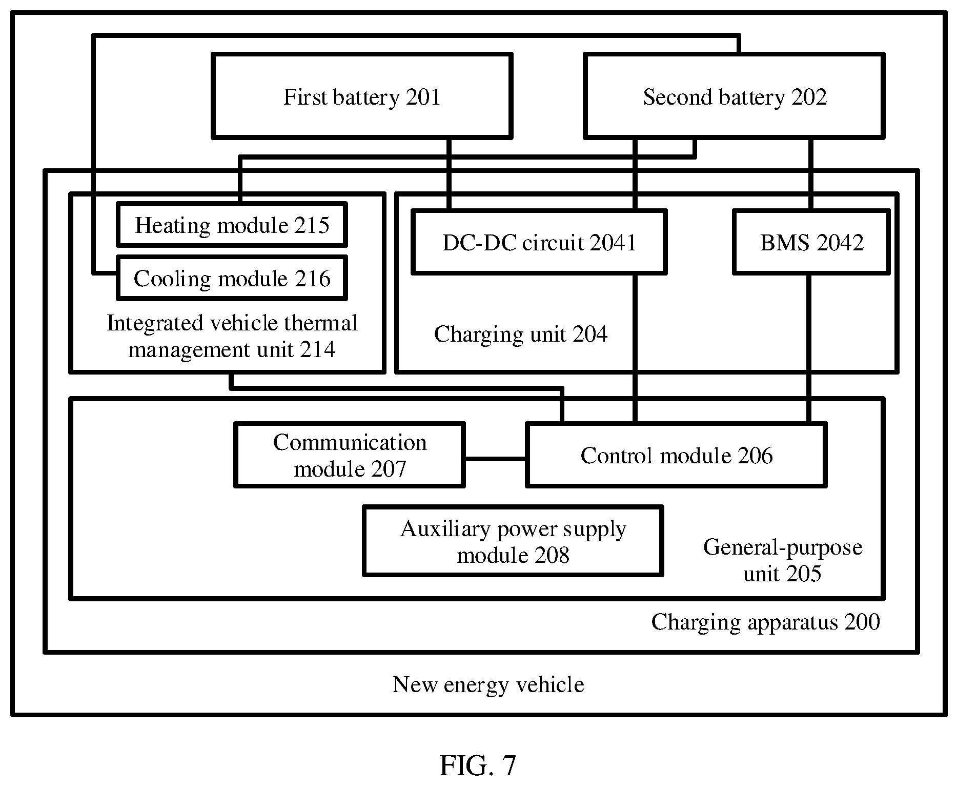 Patent US12377741 Figure 7 – Charging apparatus and new energy vehicle