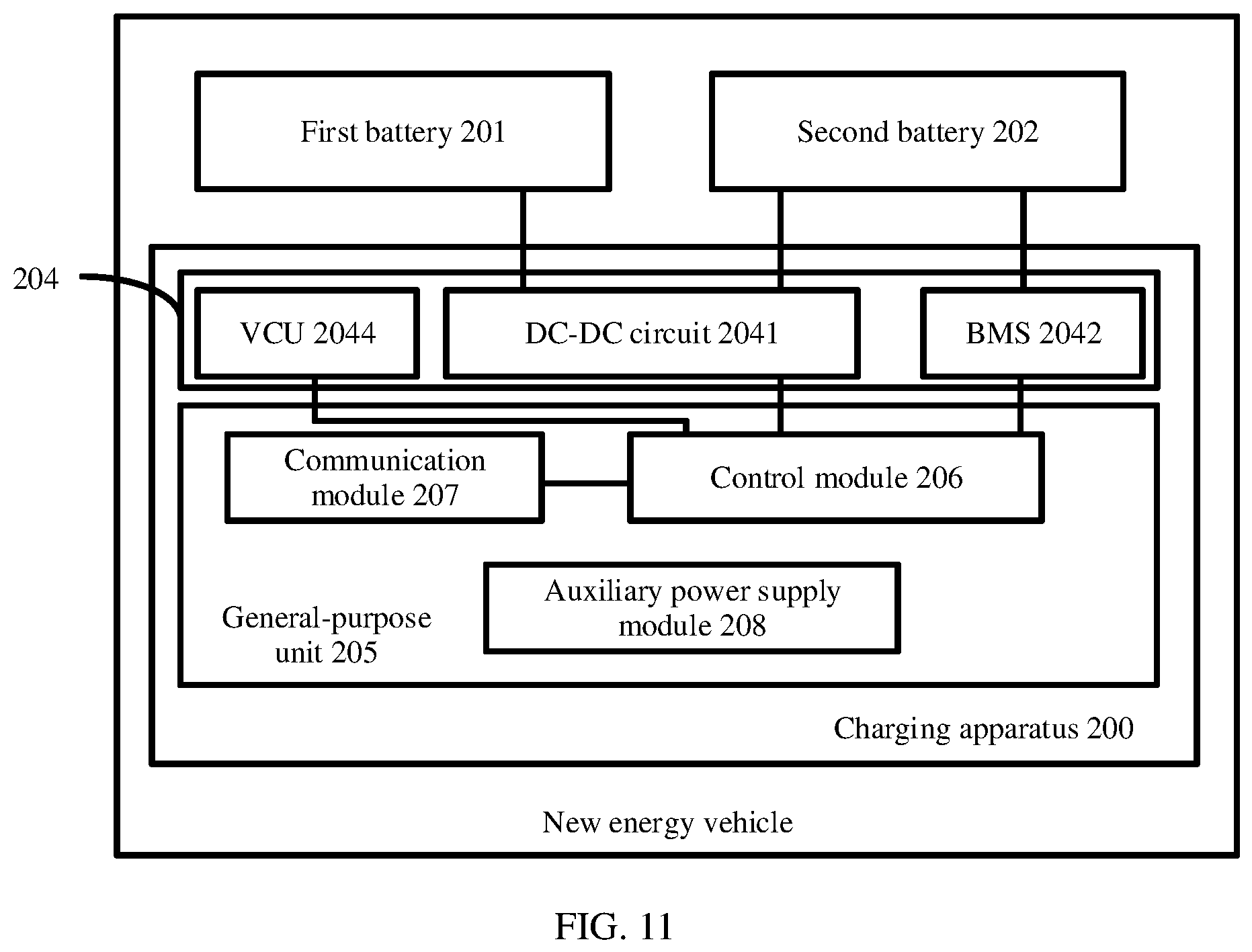 Patent US12377741 Figure 11 – Charging apparatus and new energy vehicle