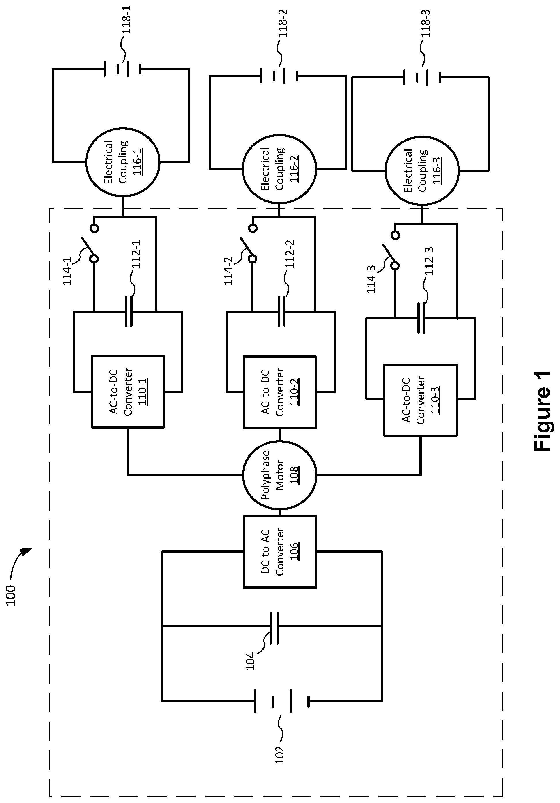 Patent US12377742 Figure 1 – Systems and methods for energy transfer for electrical vehicles