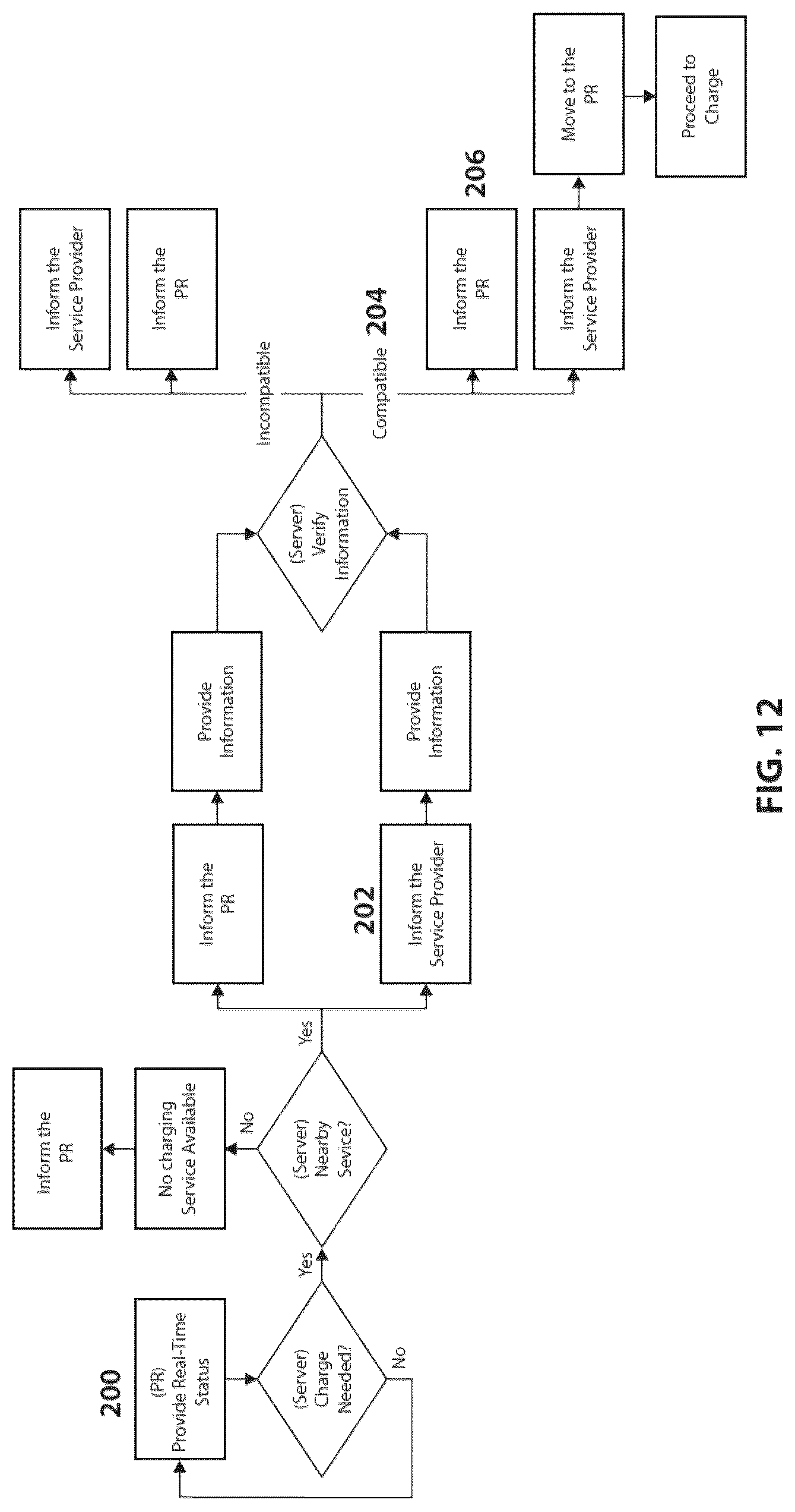 Patent US12377744 Figure 13 – On-demand electric charge service