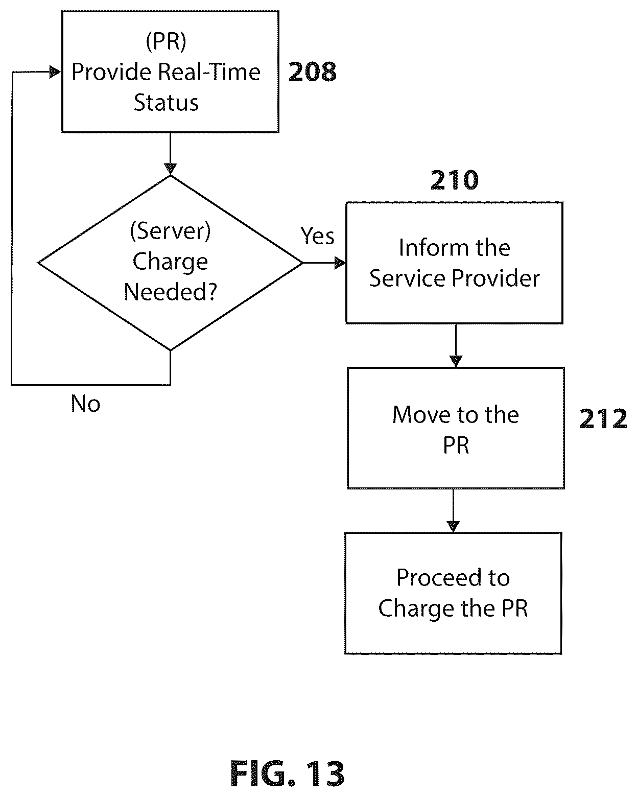 Patent US12377744 Figure 14 – On-demand electric charge service